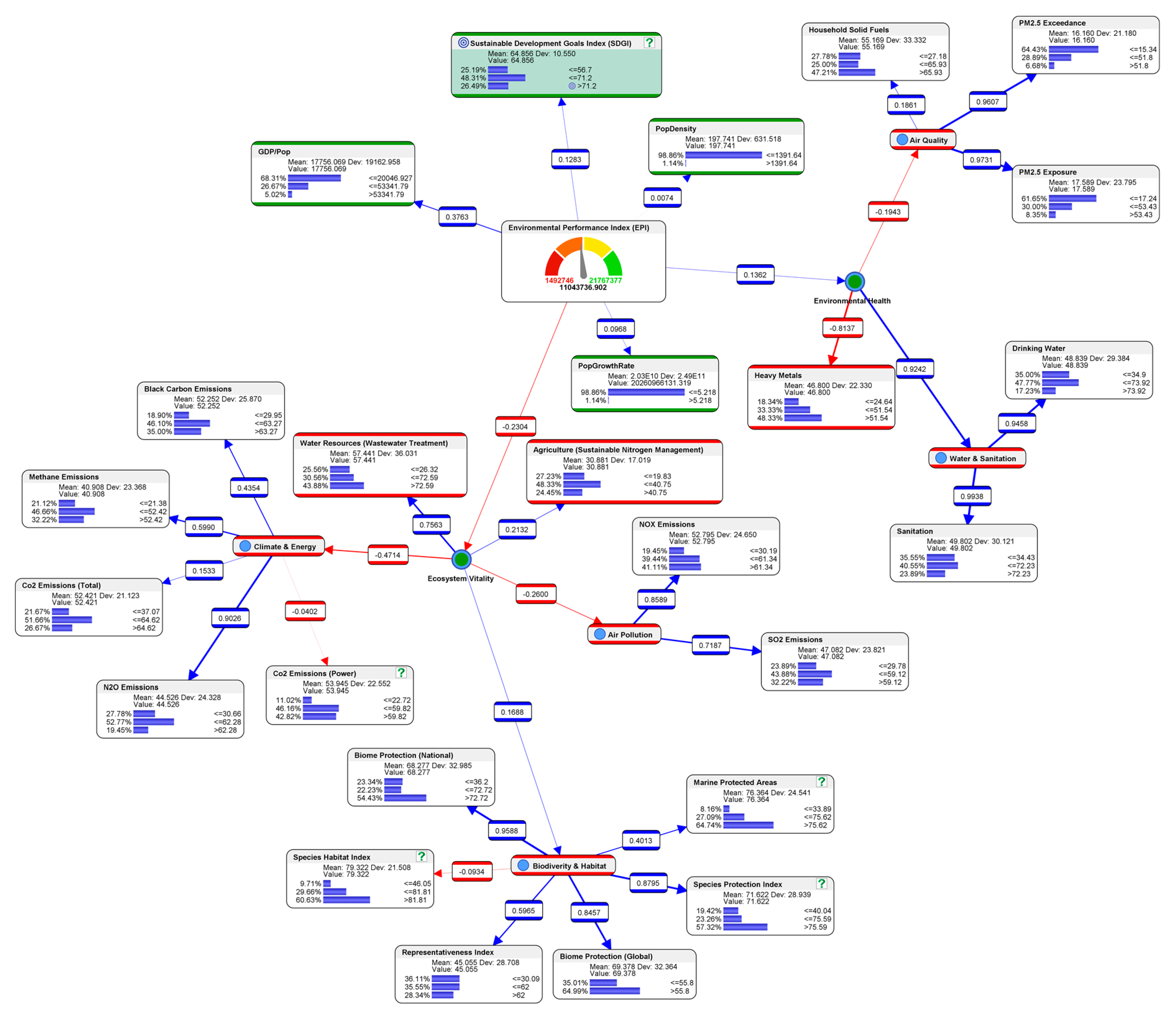 Information 11 00039 g001