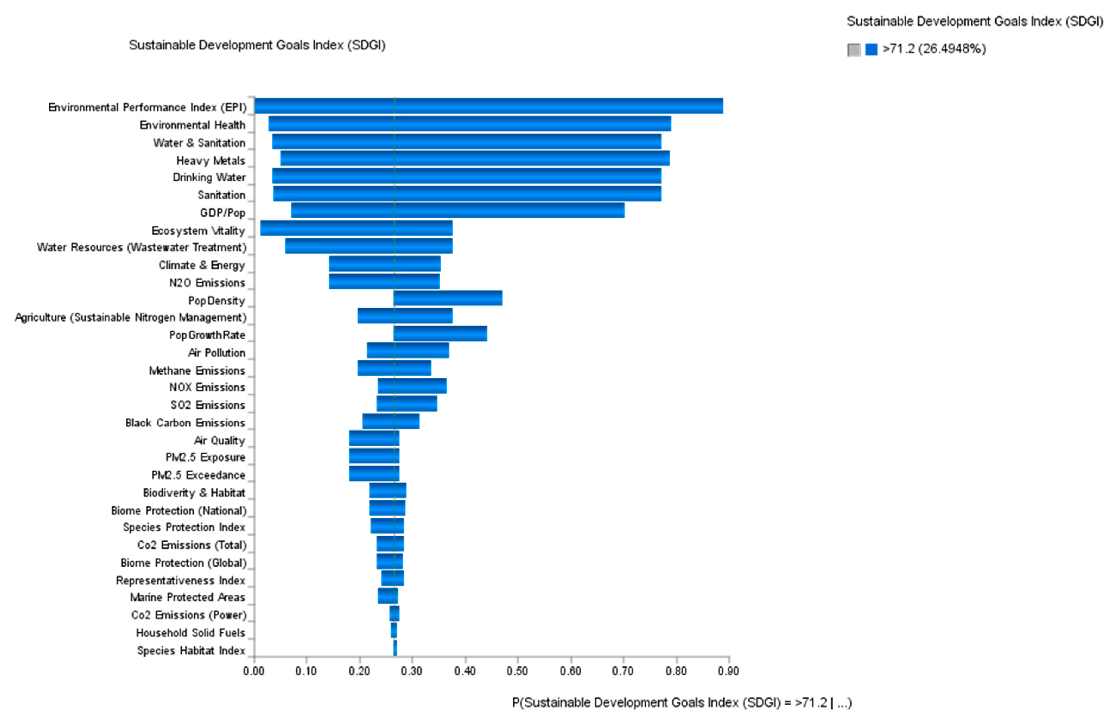 Information 11 00039 g004