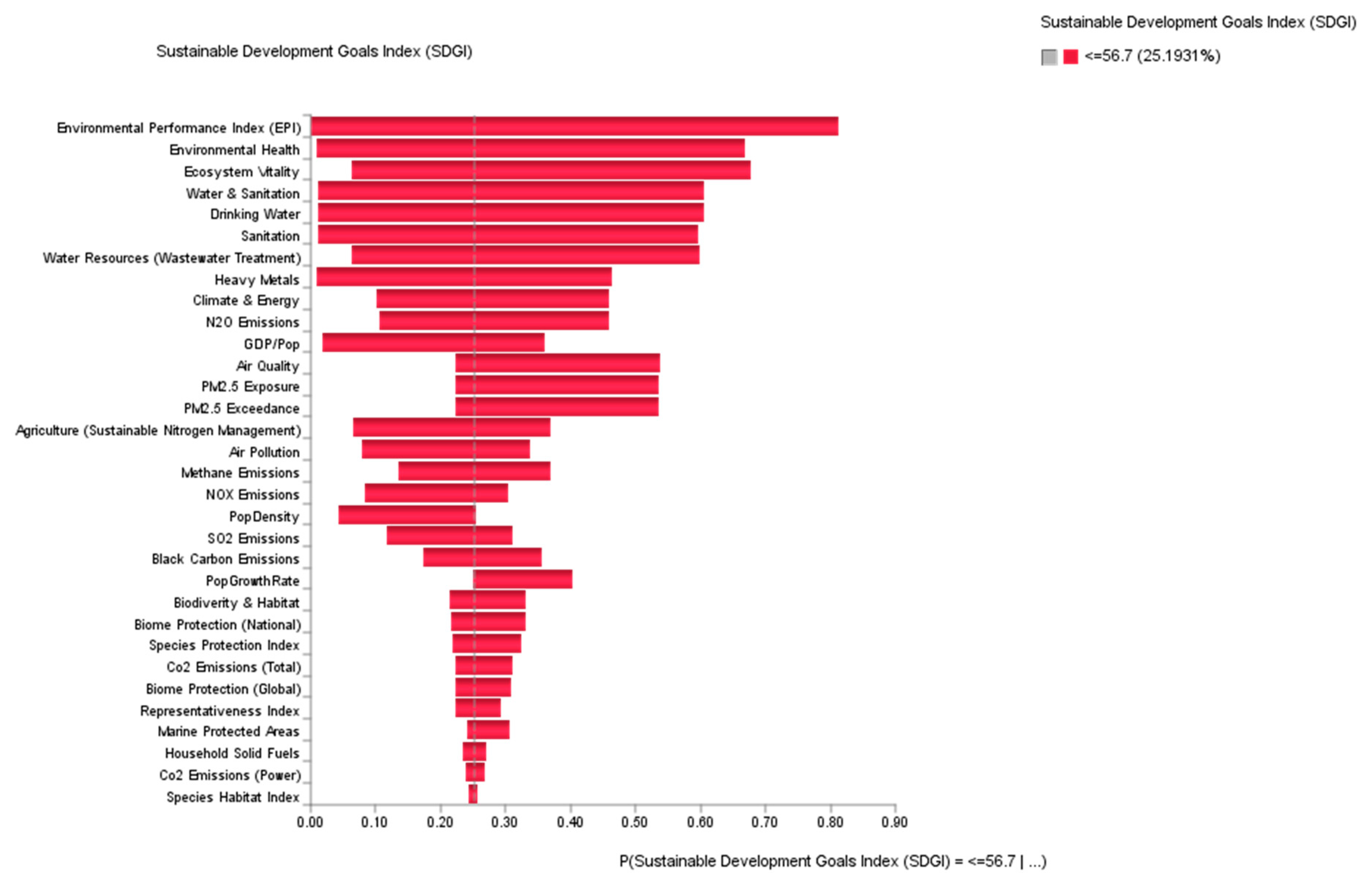 Information 11 00039 g005