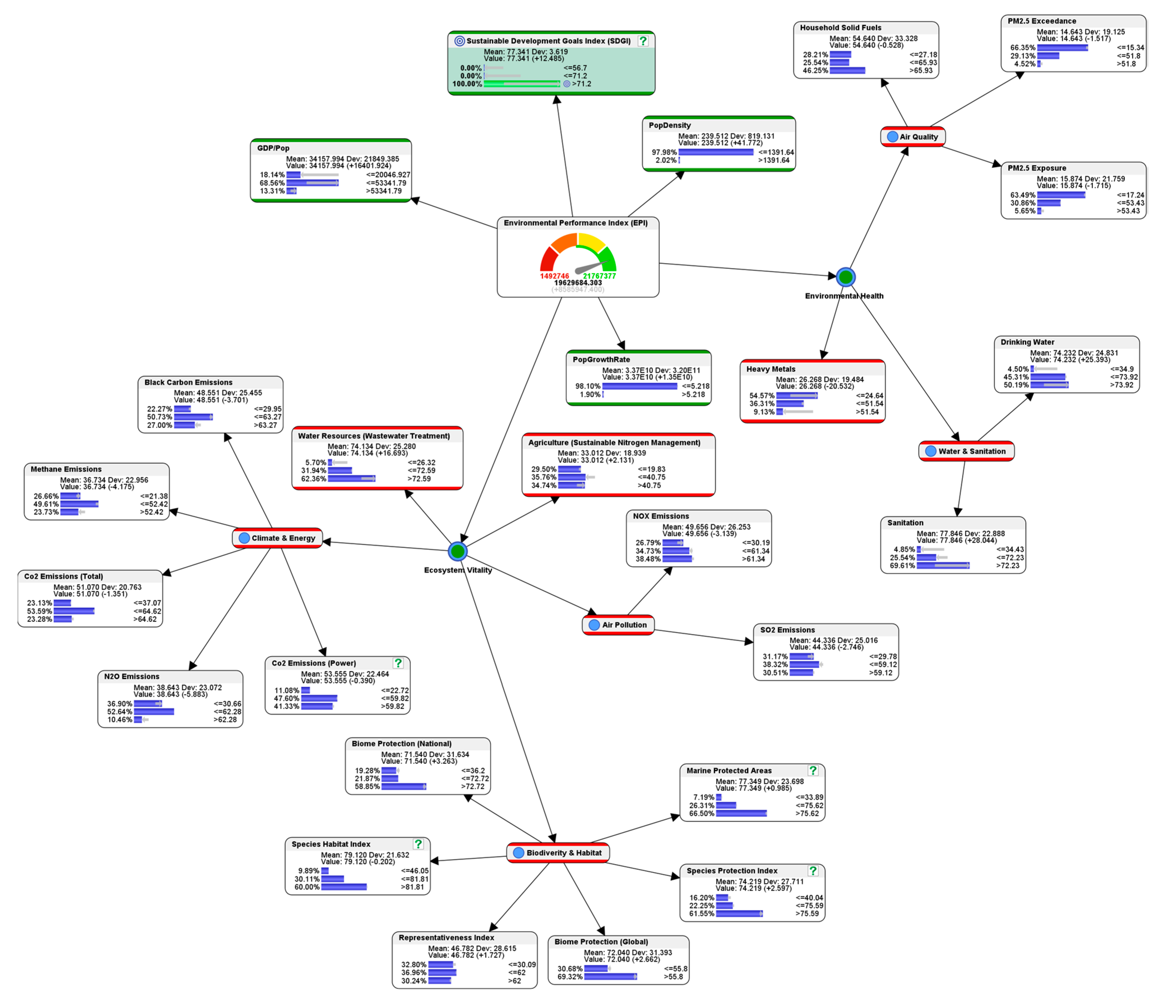 Information 11 00039 g006