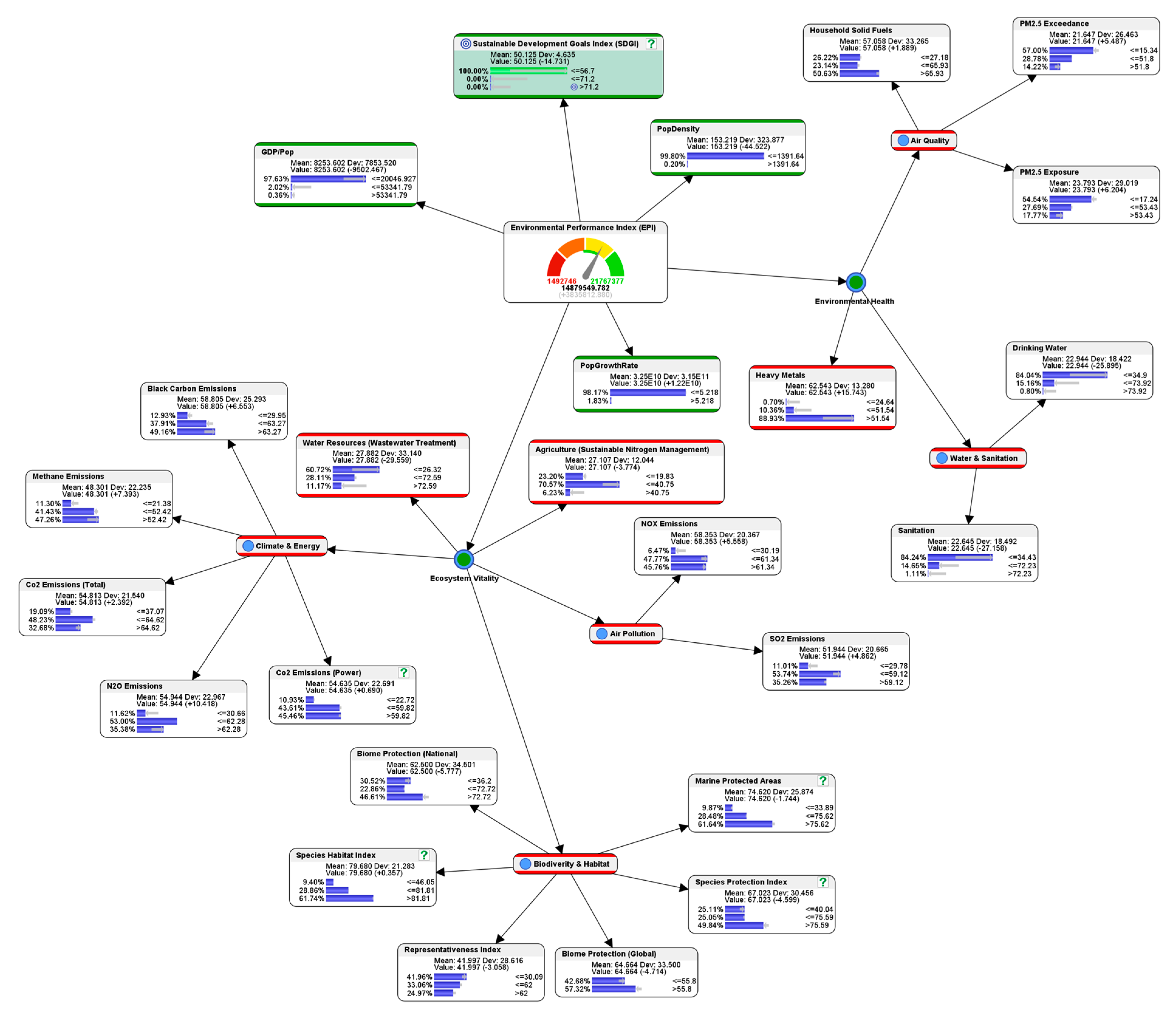 Information 11 00039 g007