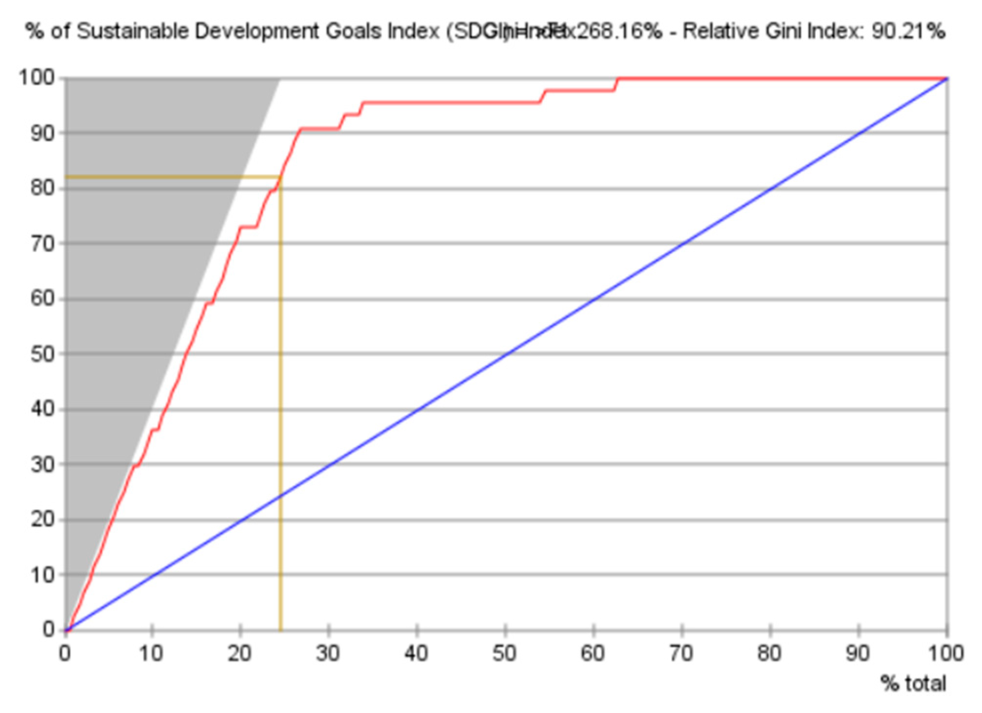 Information 11 00039 g011