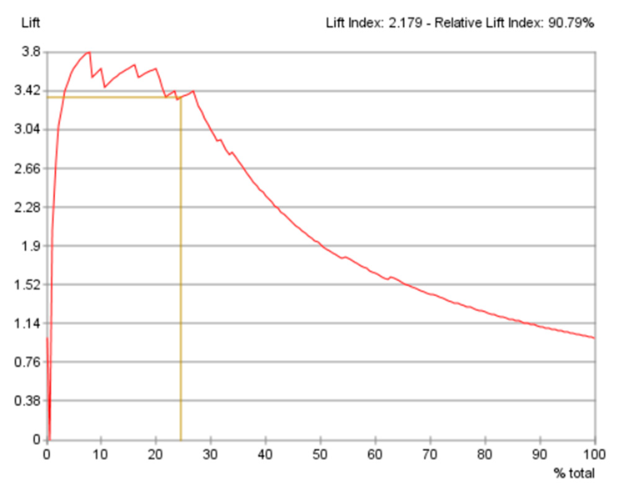 Information 11 00039 g012