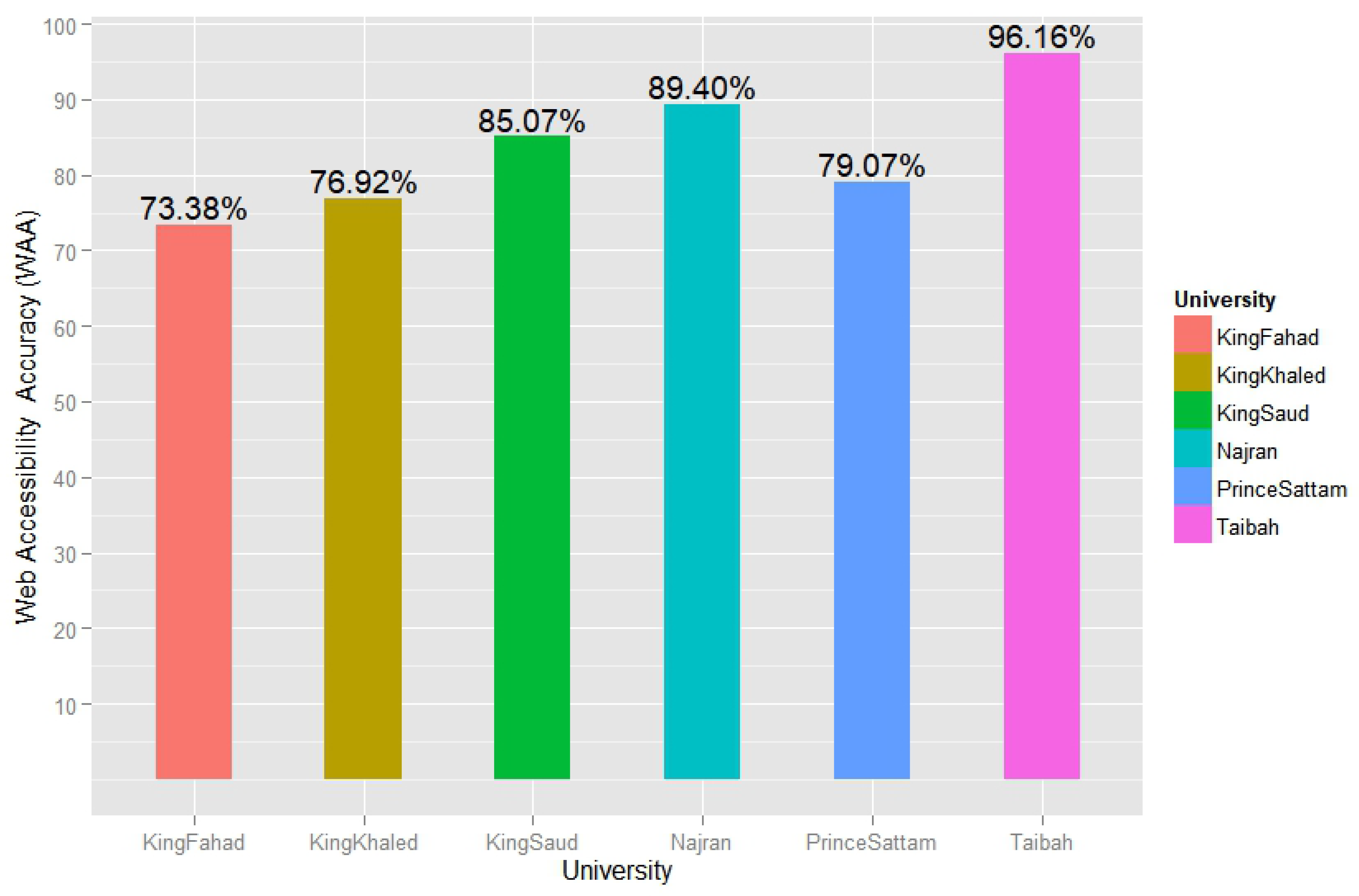 Information 11 00040 g004 Information 11 00040 g004