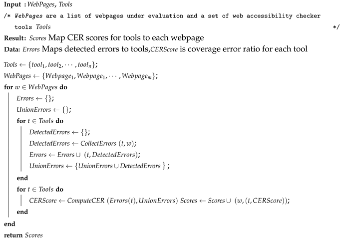 Information 11 00040 i001 Information 11 00040 i001