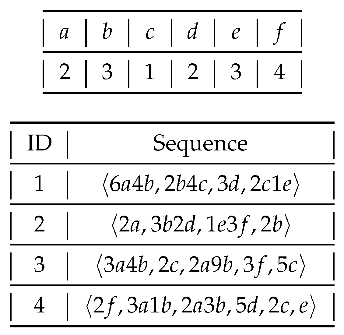 Information 11 00044 g002 Information 11 00044 g002