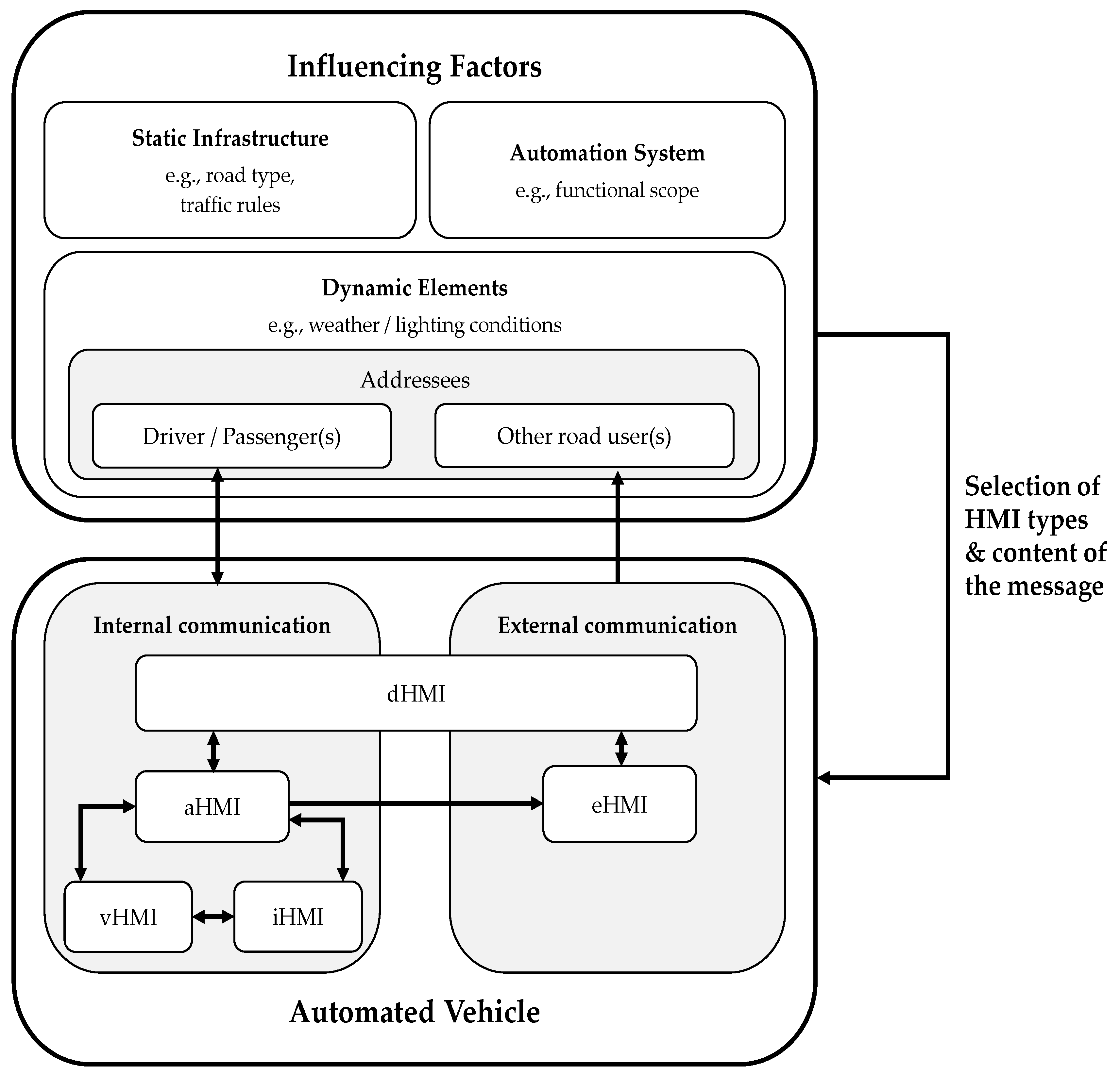 Information 11 00061 g001 Information 11 00061 g001