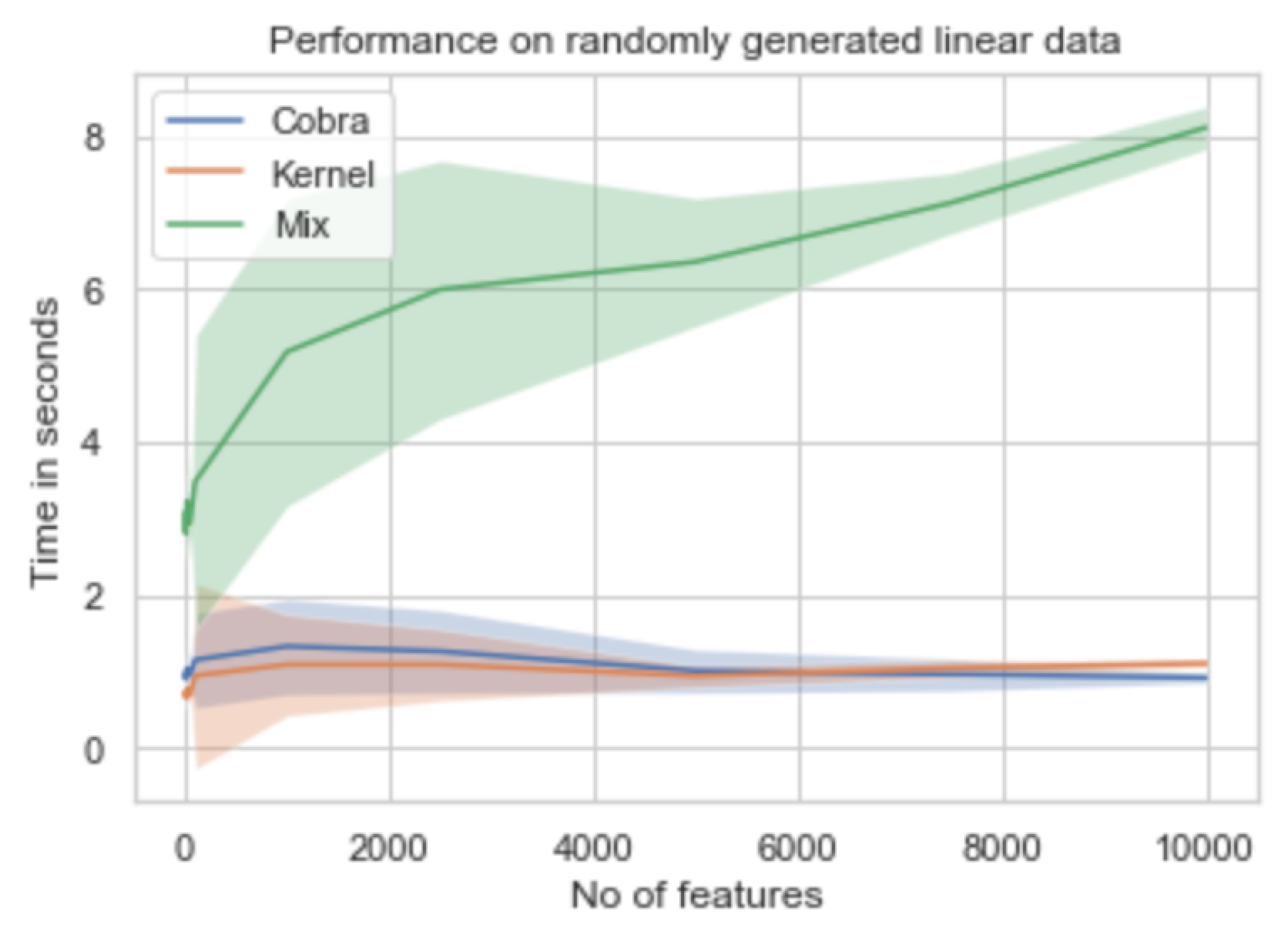Information 11 00063 g001