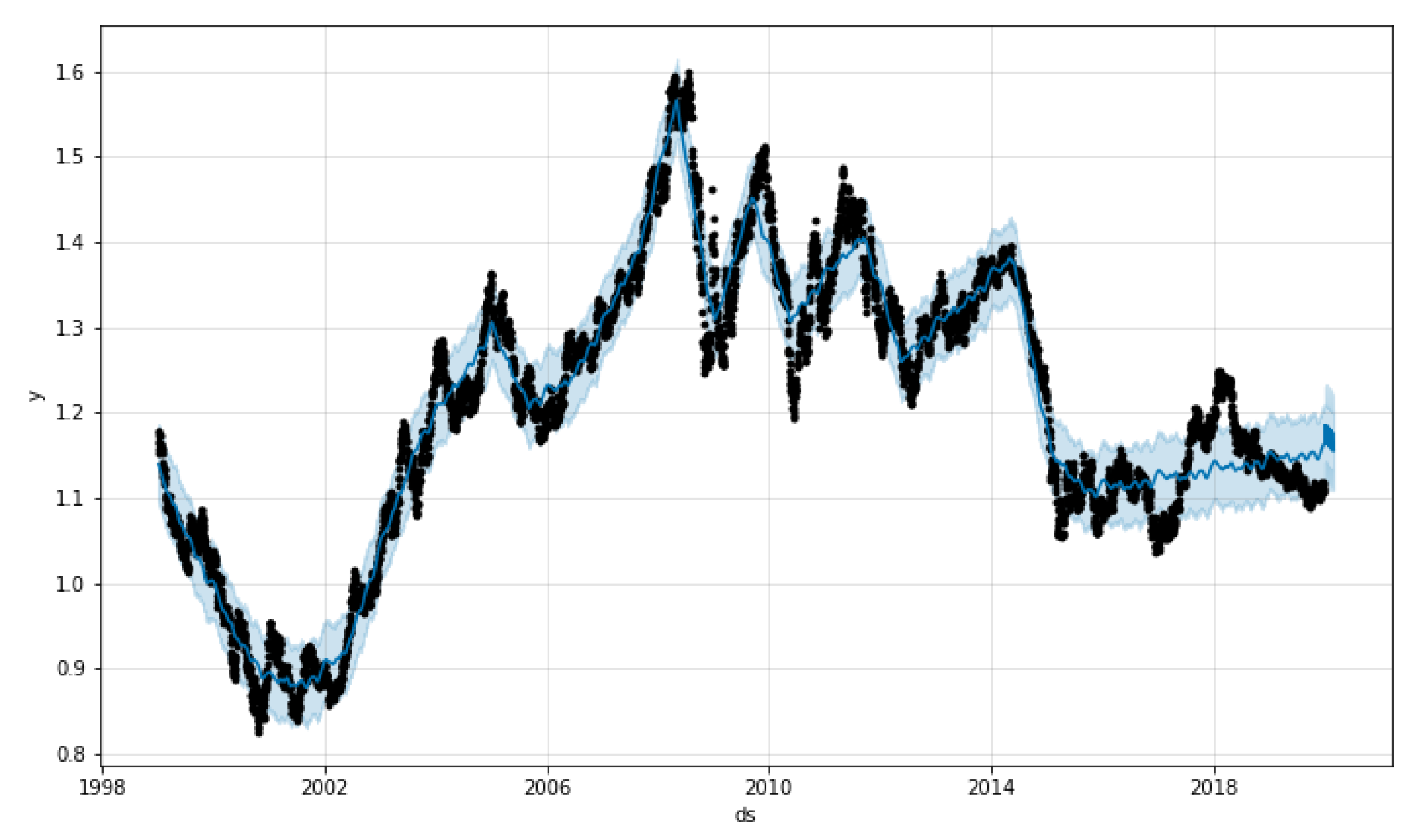 Information 11 00065 g001