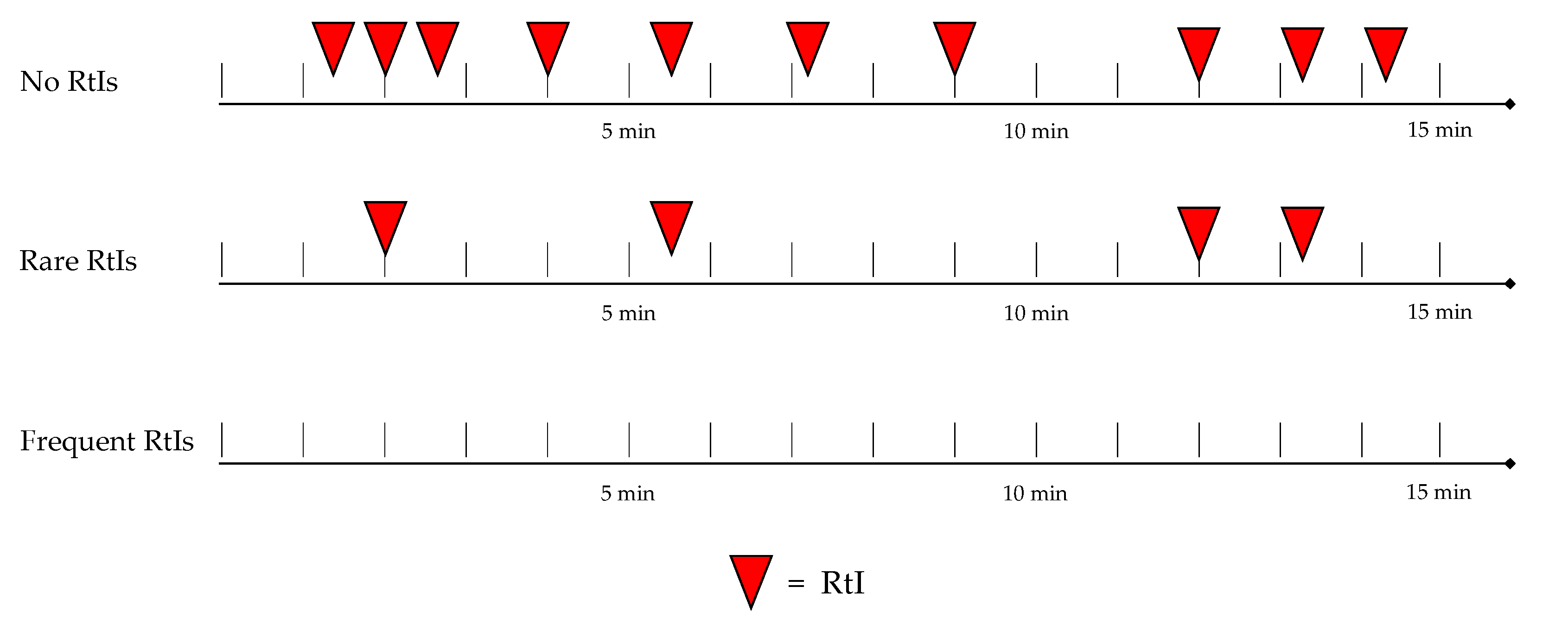 Information 11 00073 g002