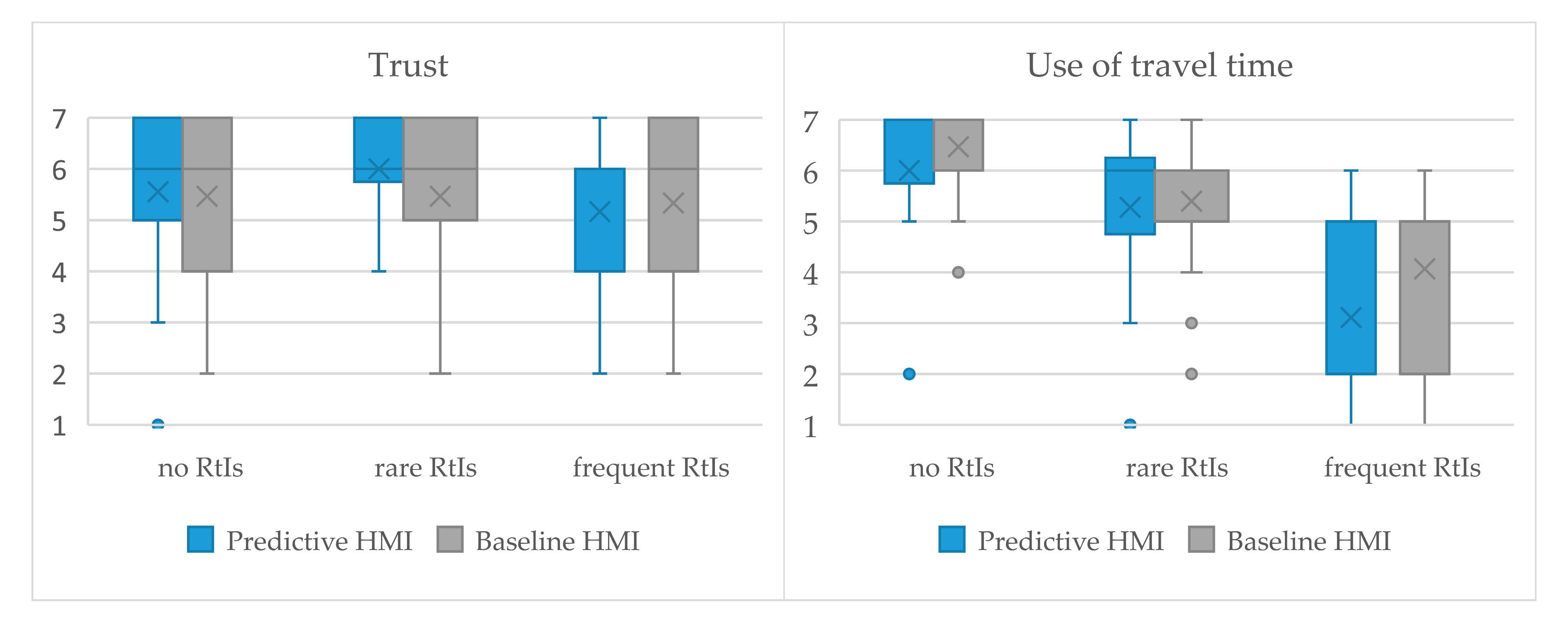 Information 11 00073 g005
