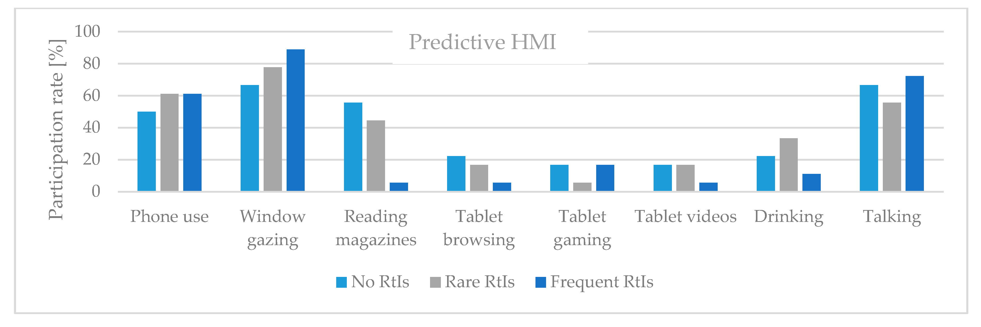 Information 11 00073 g007a