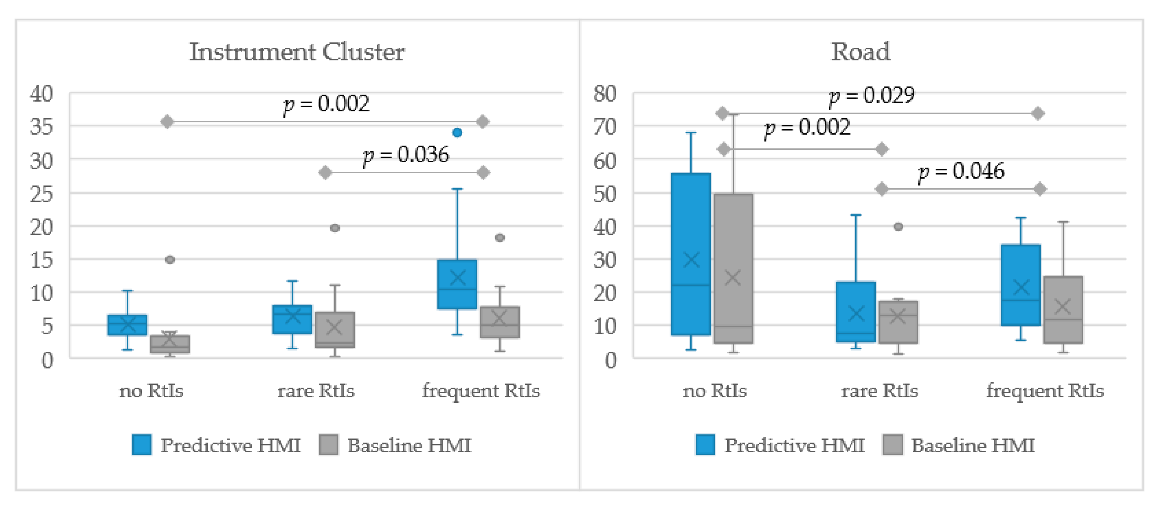 Information 11 00073 g009