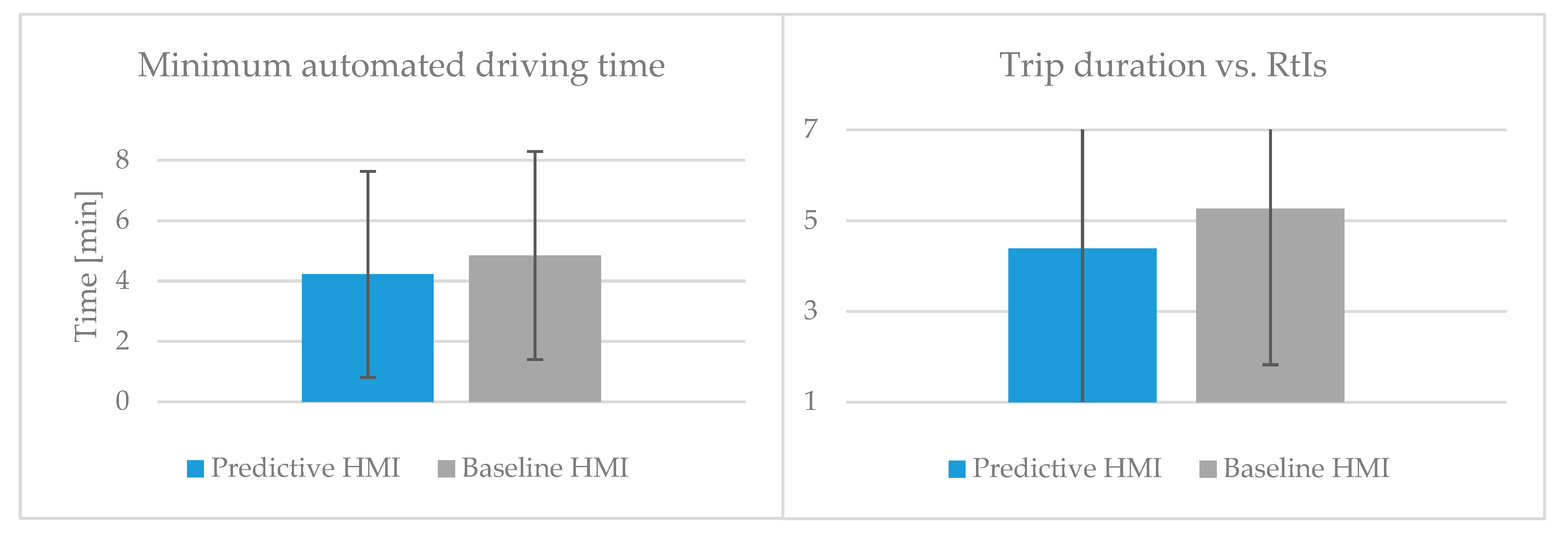 Information 11 00073 g011