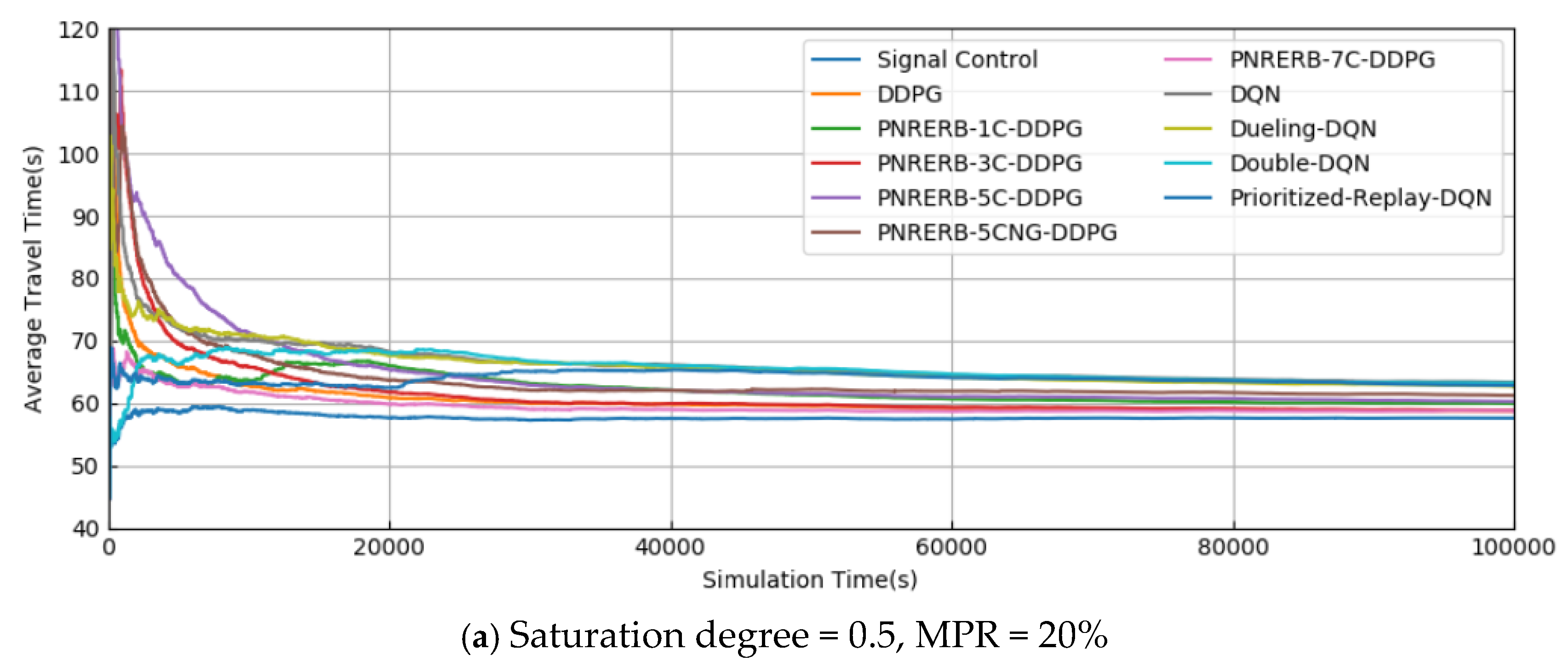 Information 11 00077 g005a