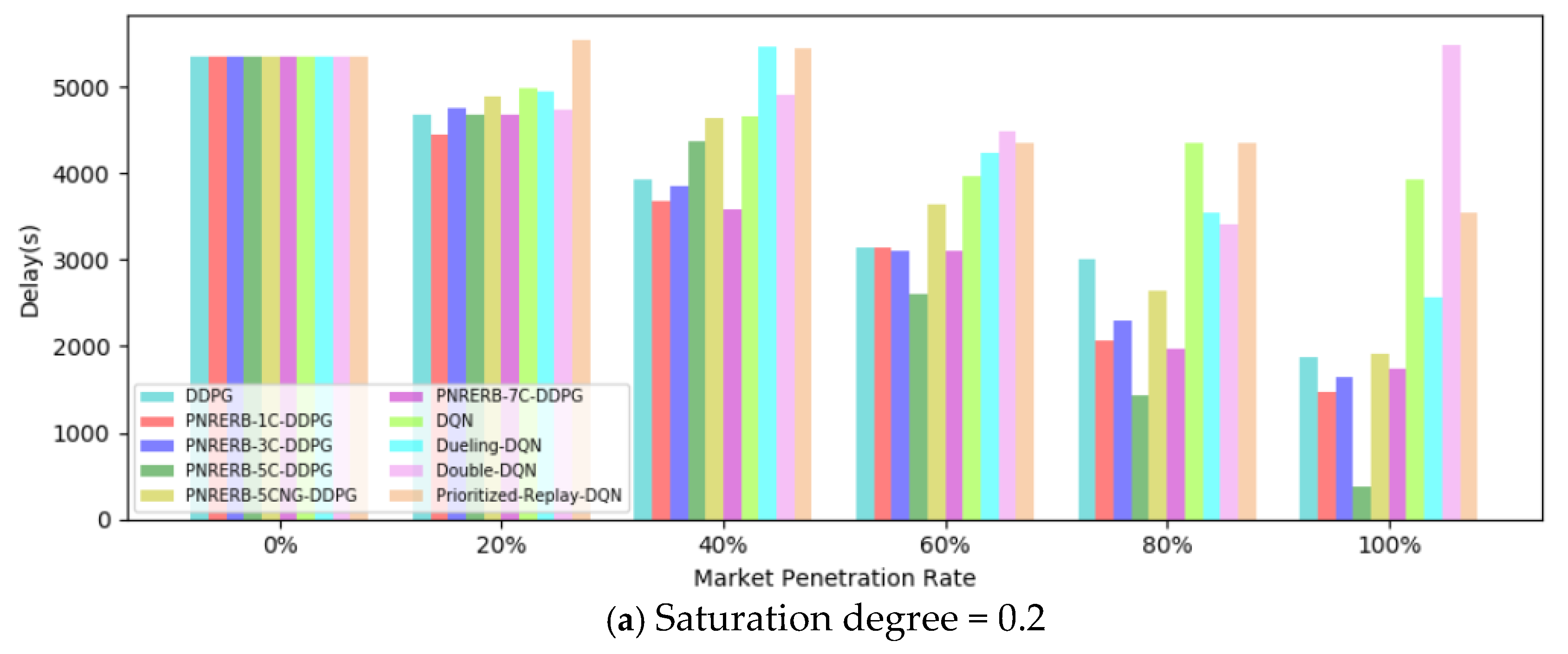 Information 11 00077 g009a