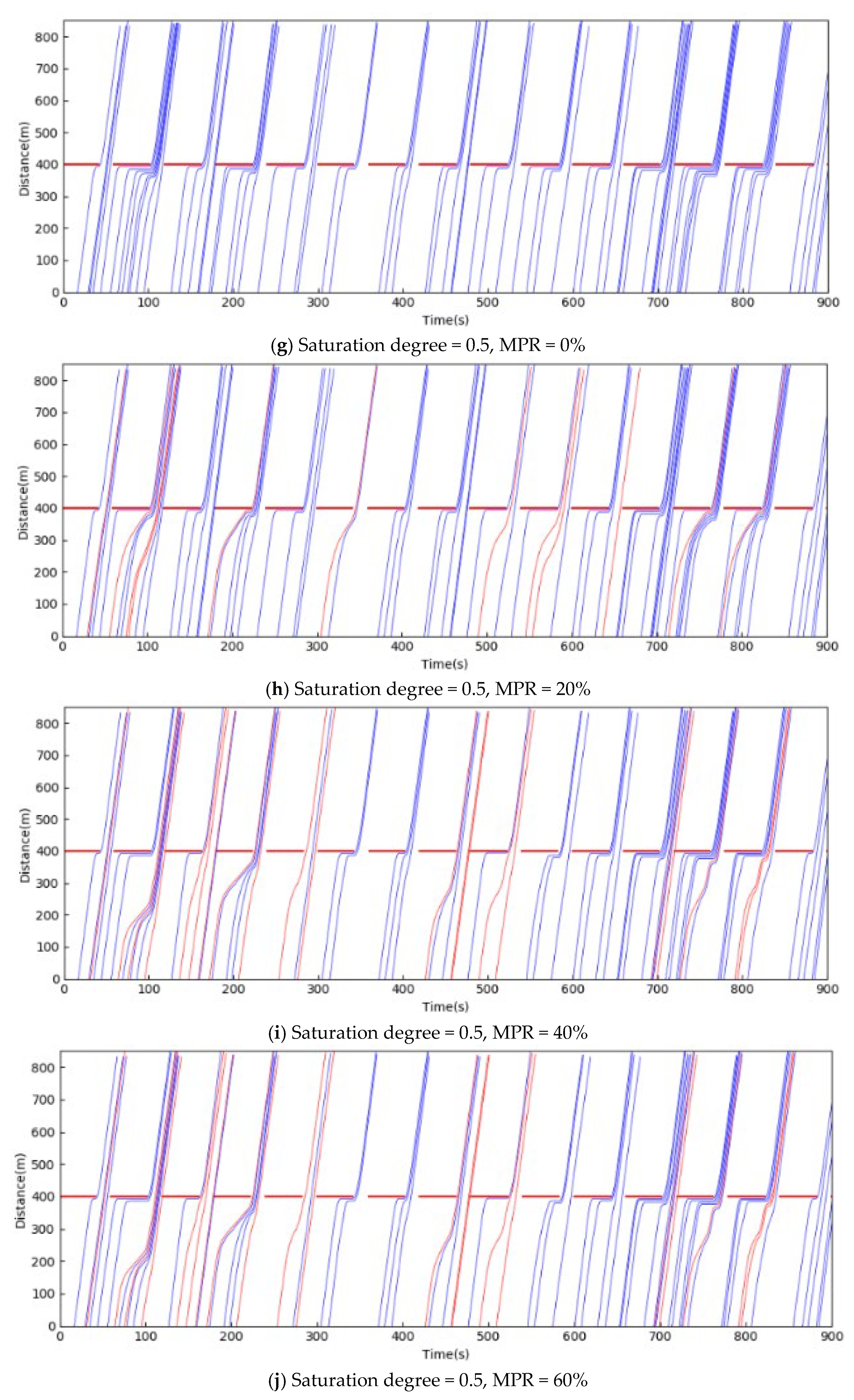 Information 11 00077 g010c