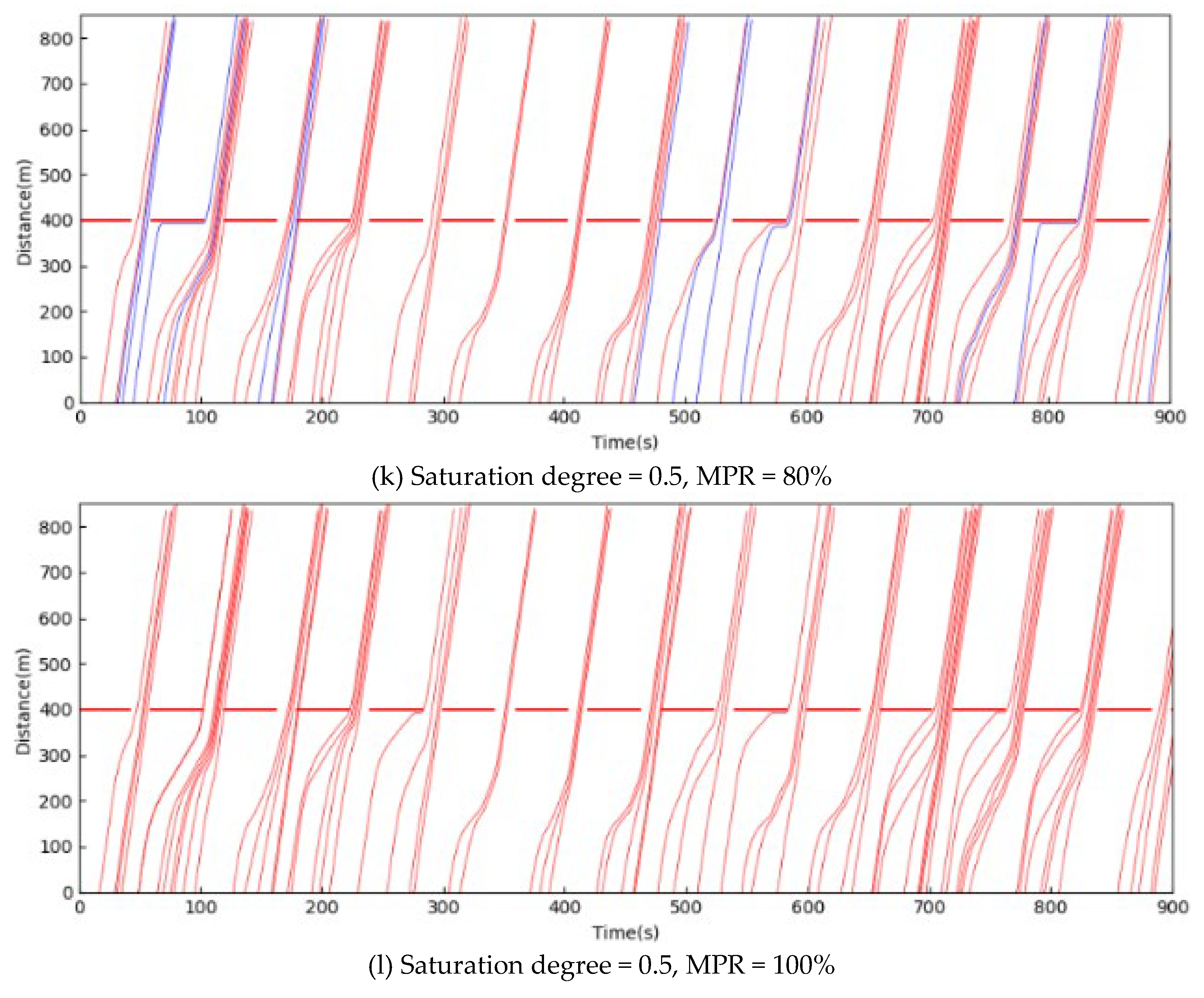 Information 11 00077 g010d