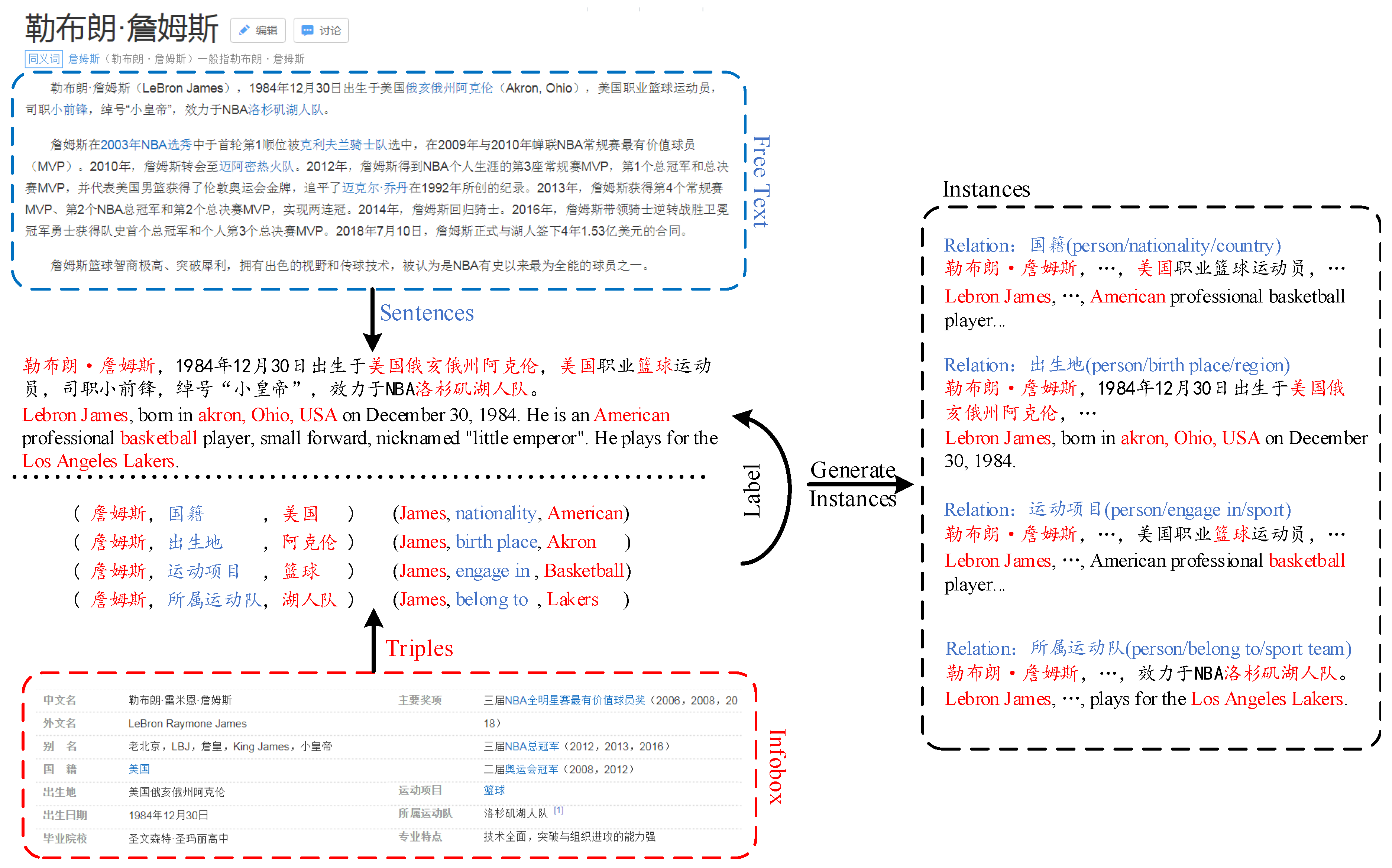 Information 11 00079 g002