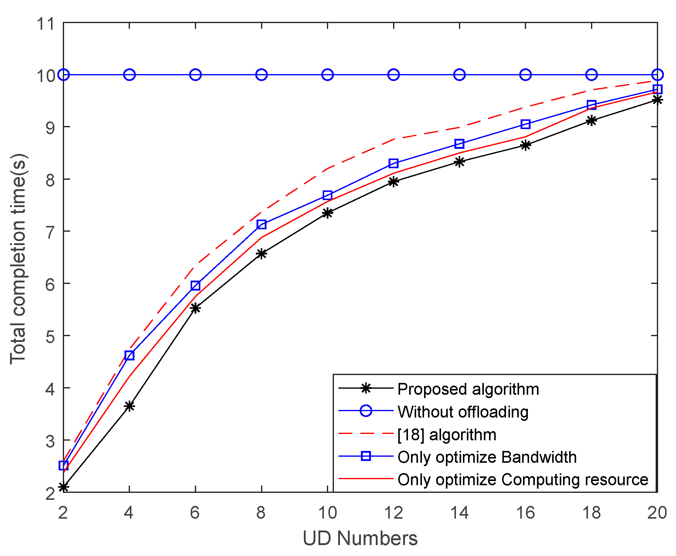 Information 11 00083 g006