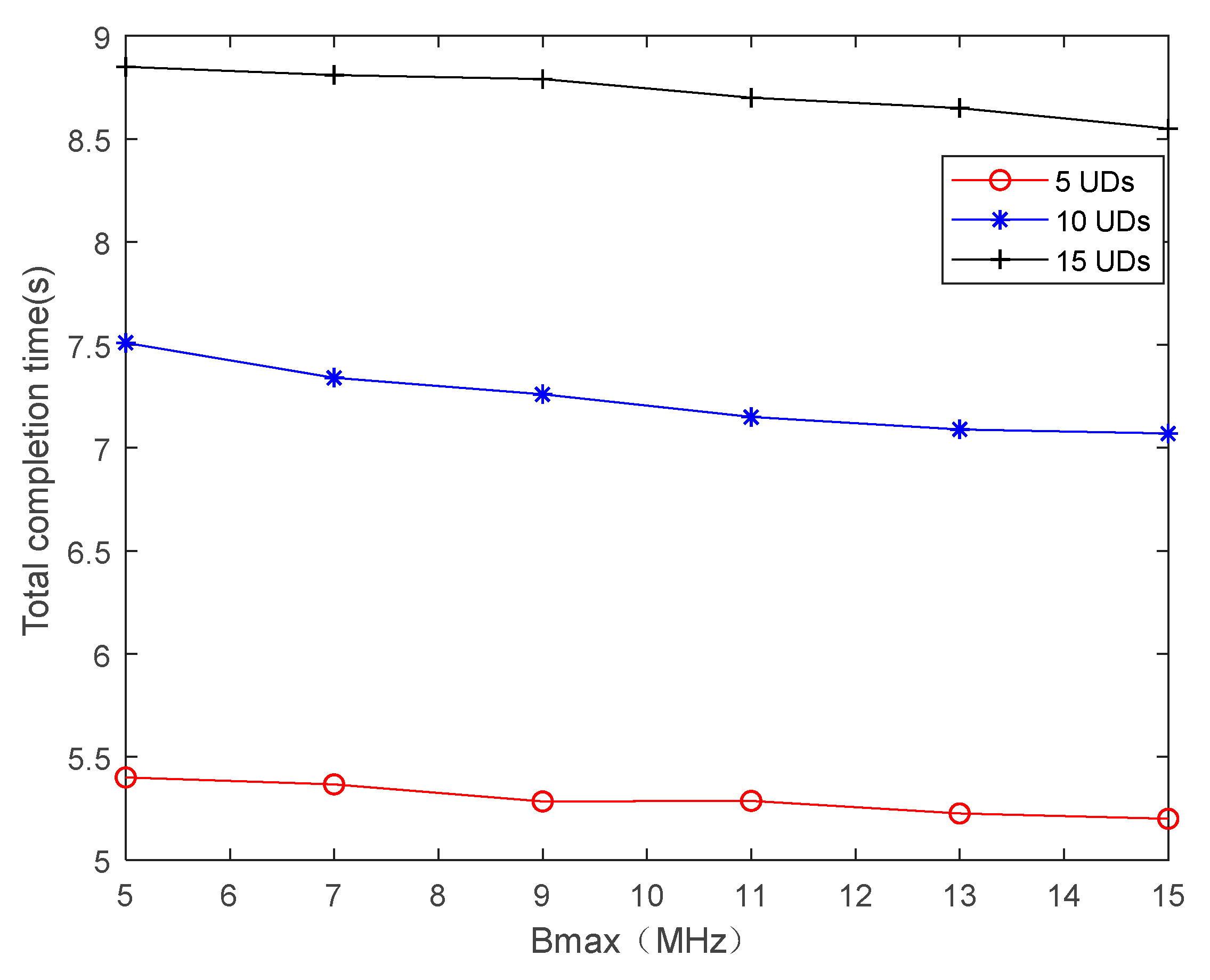 Information 11 00083 g008