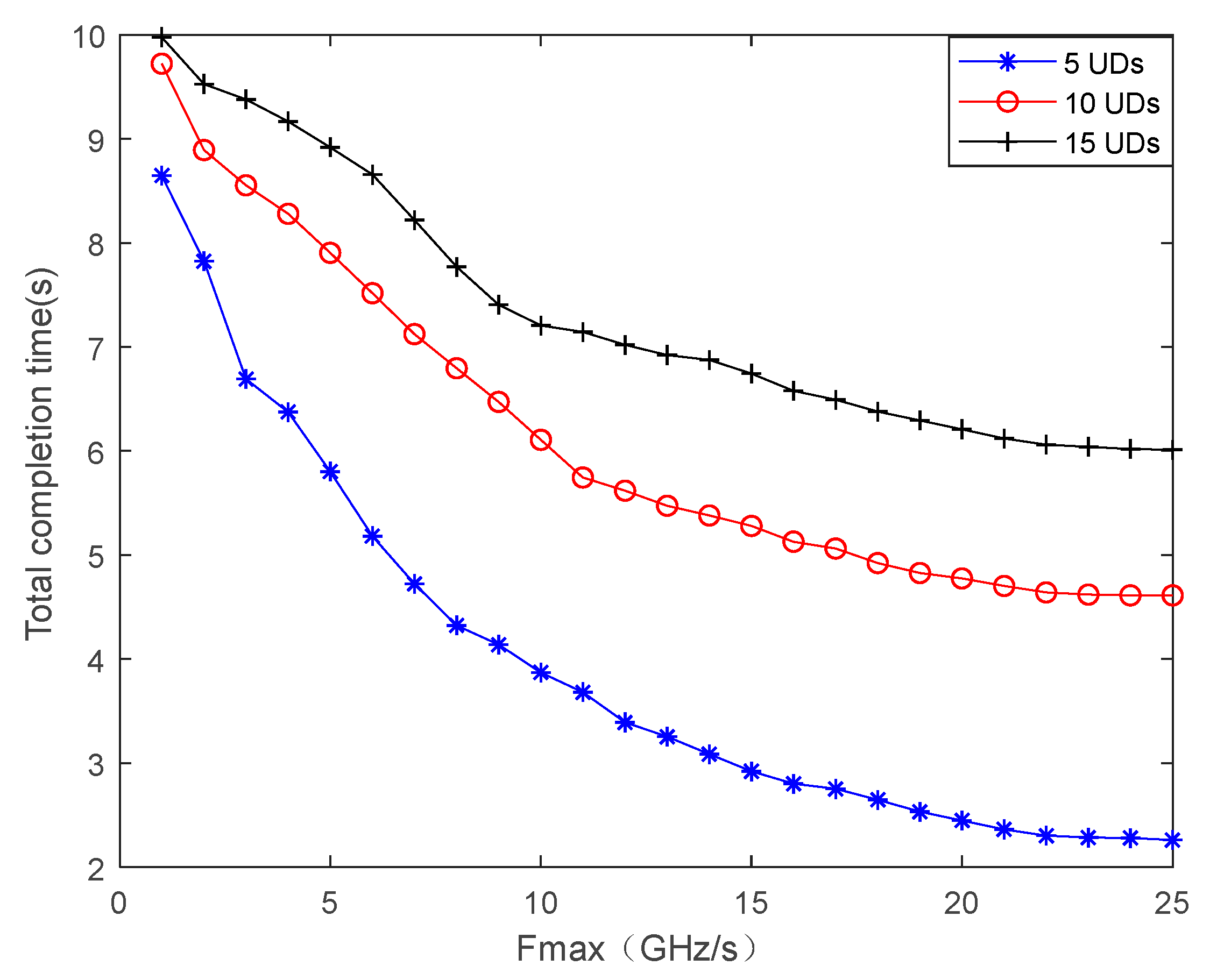 Information 11 00083 g009