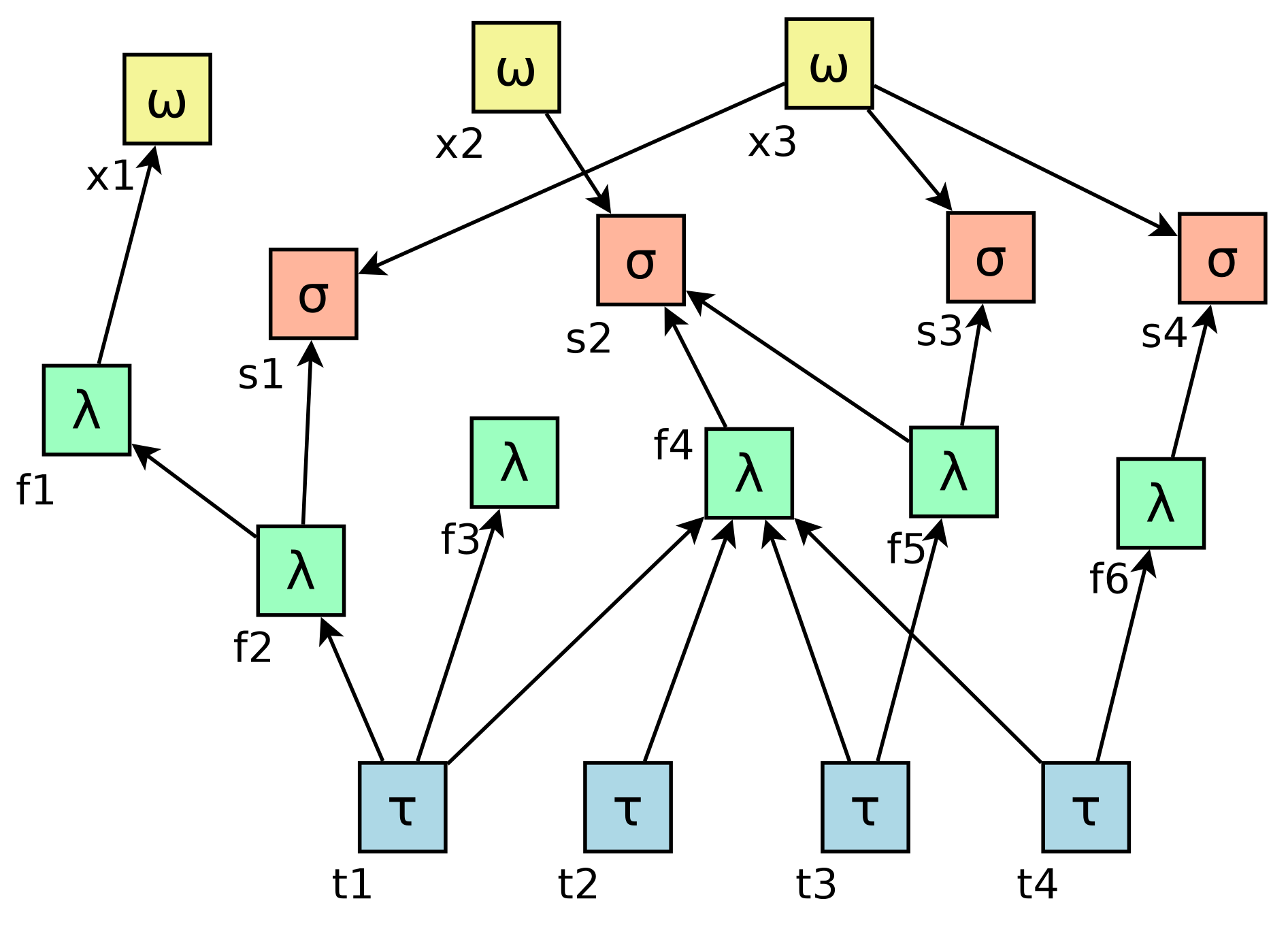 Information 11 00085 g001