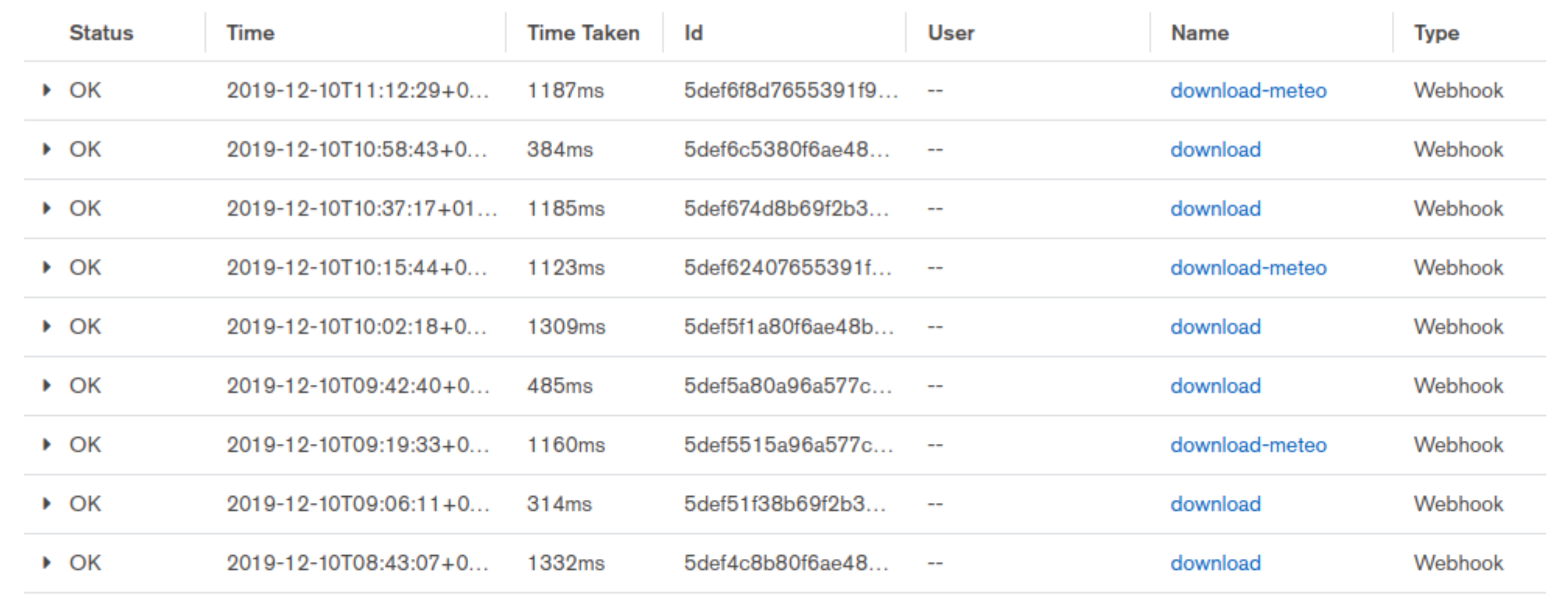 Information 11 00085 g006