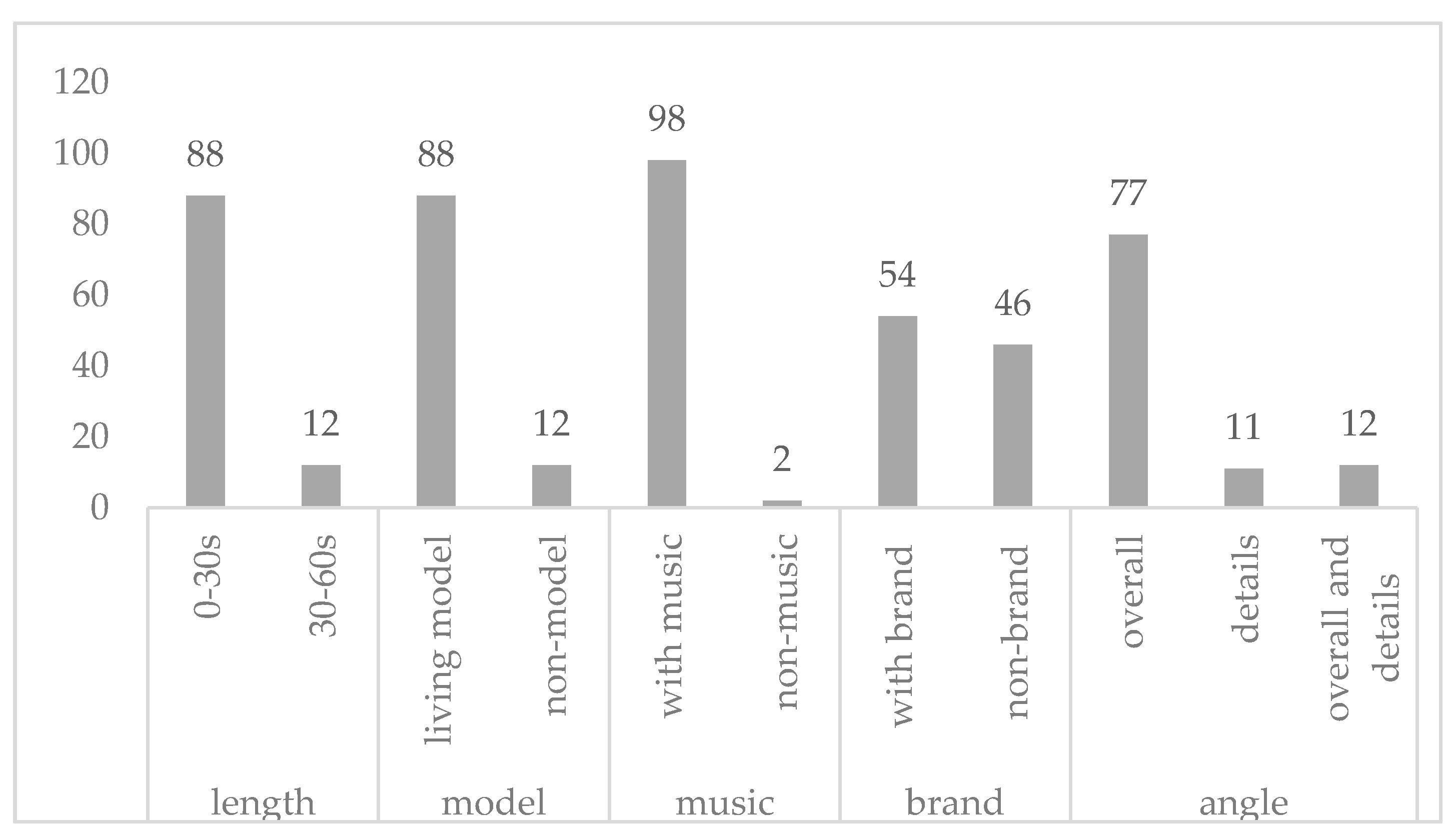 Information 11 00087 g001