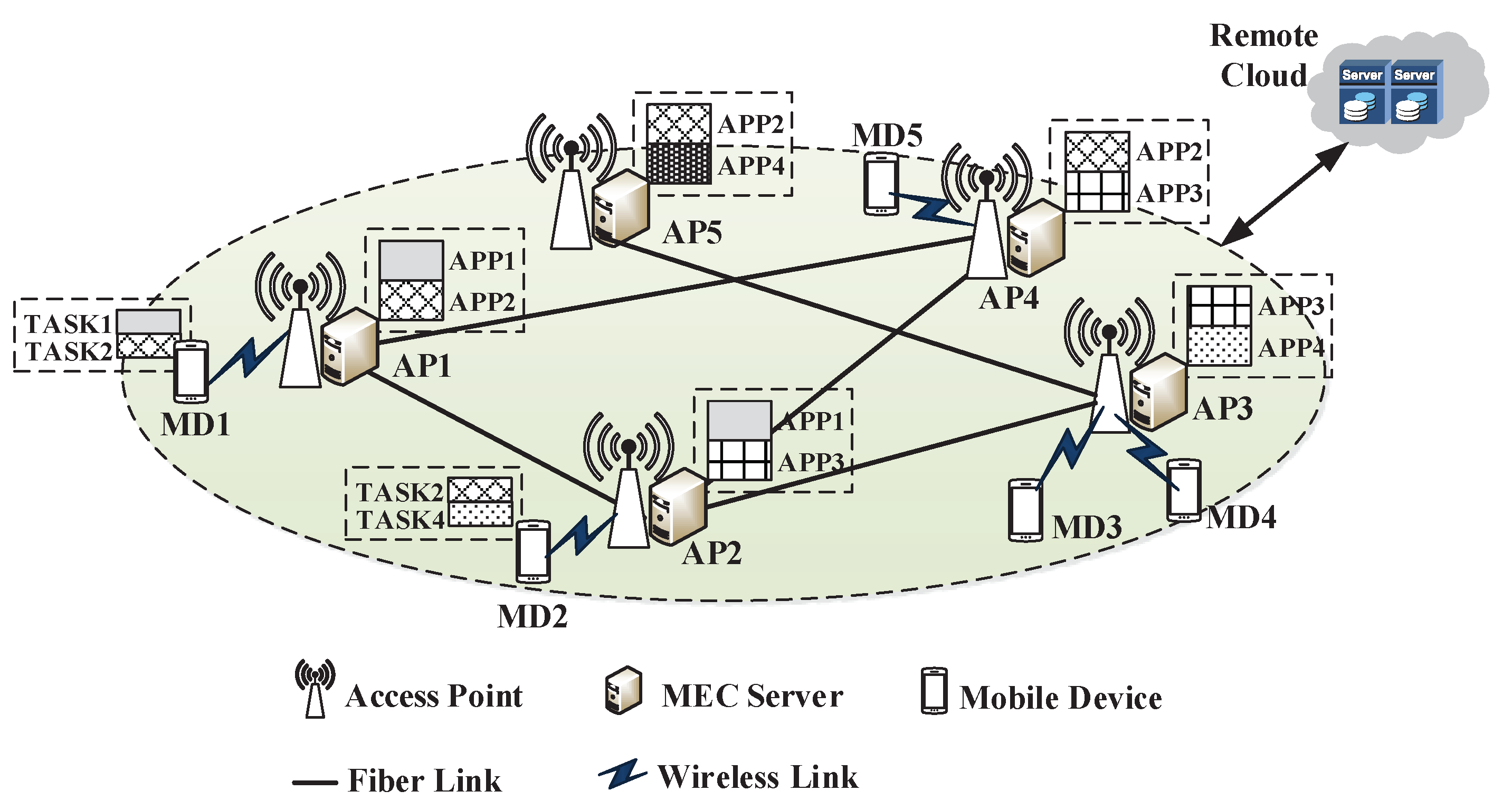 Information 11 00096 g001