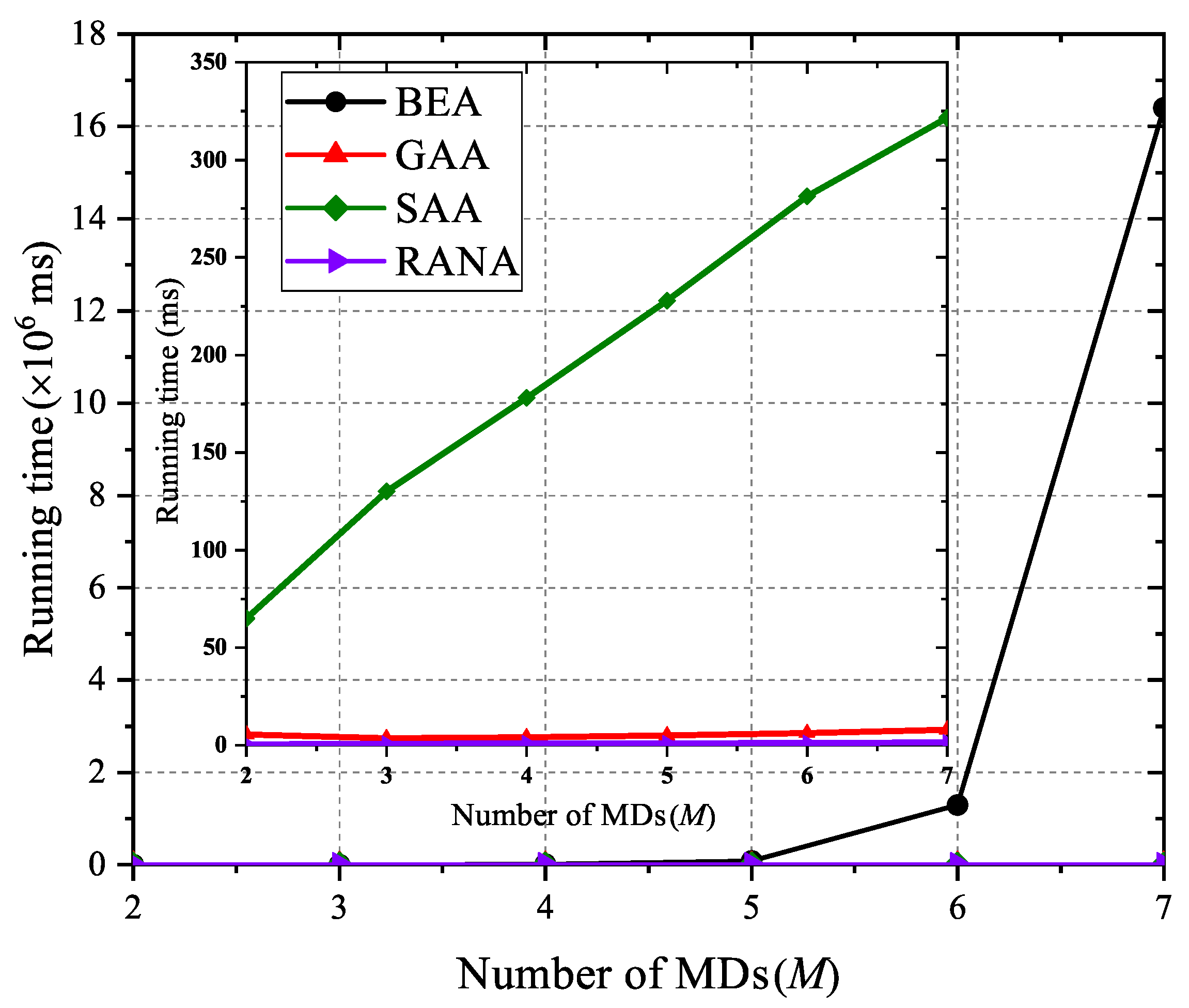 Information 11 00096 g003