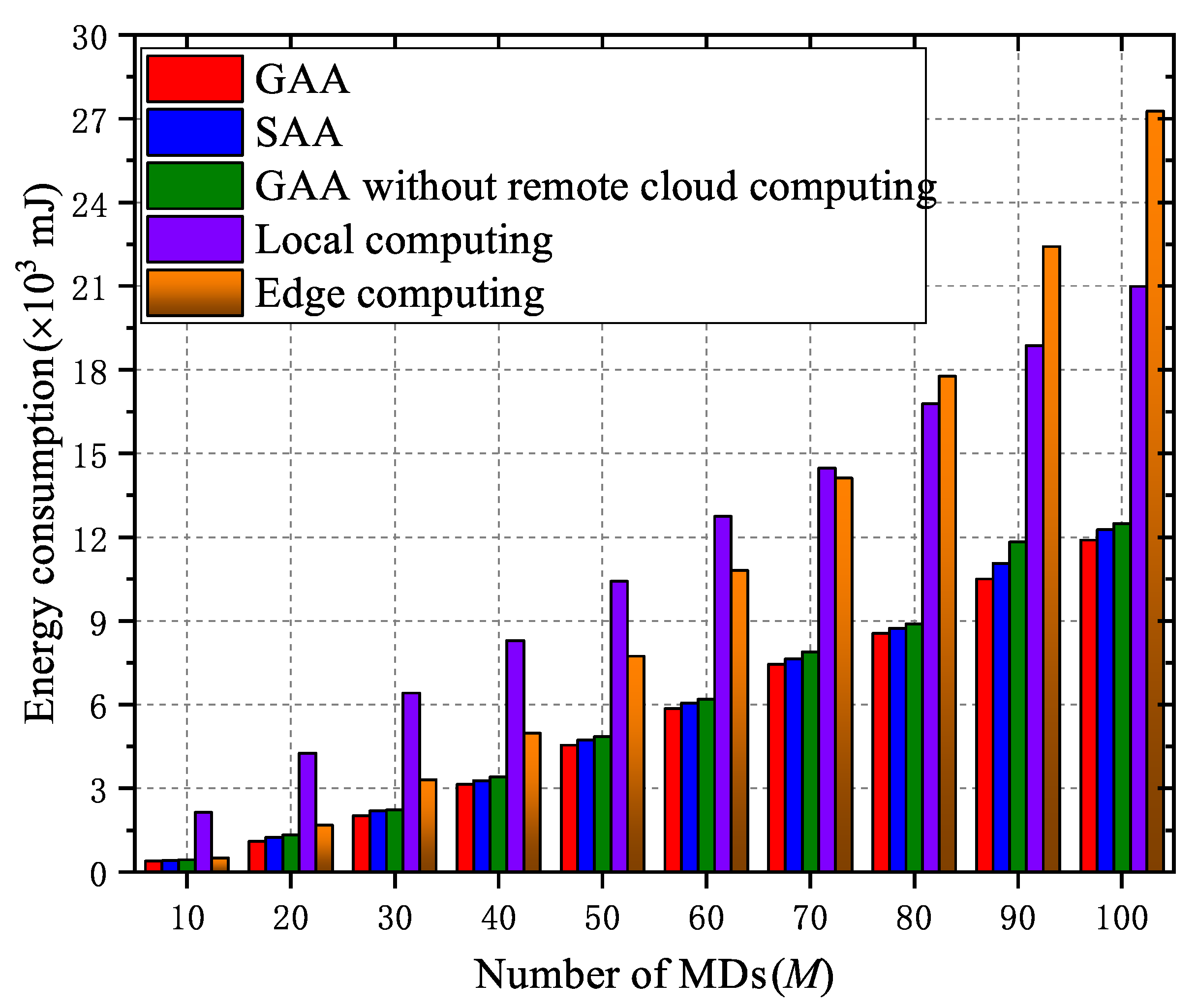 Information 11 00096 g004