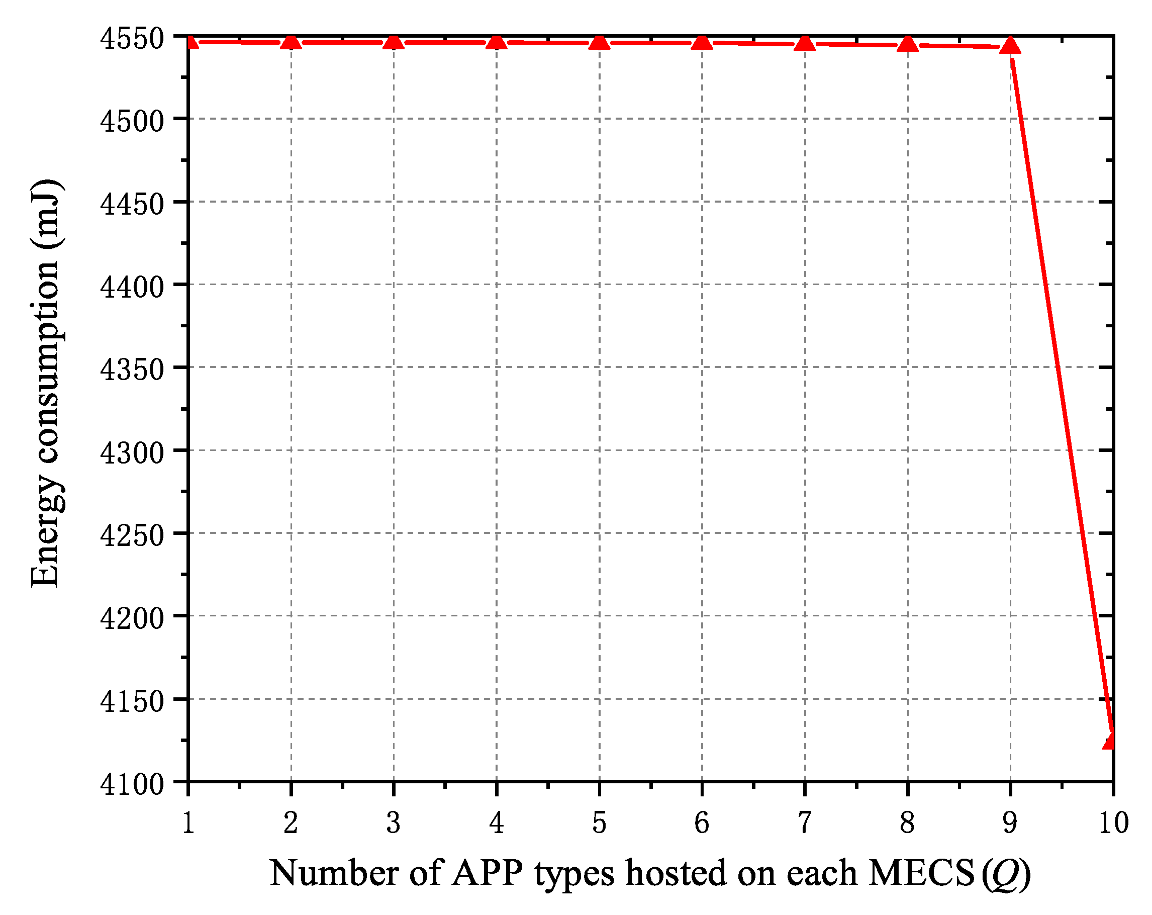 Information 11 00096 g005