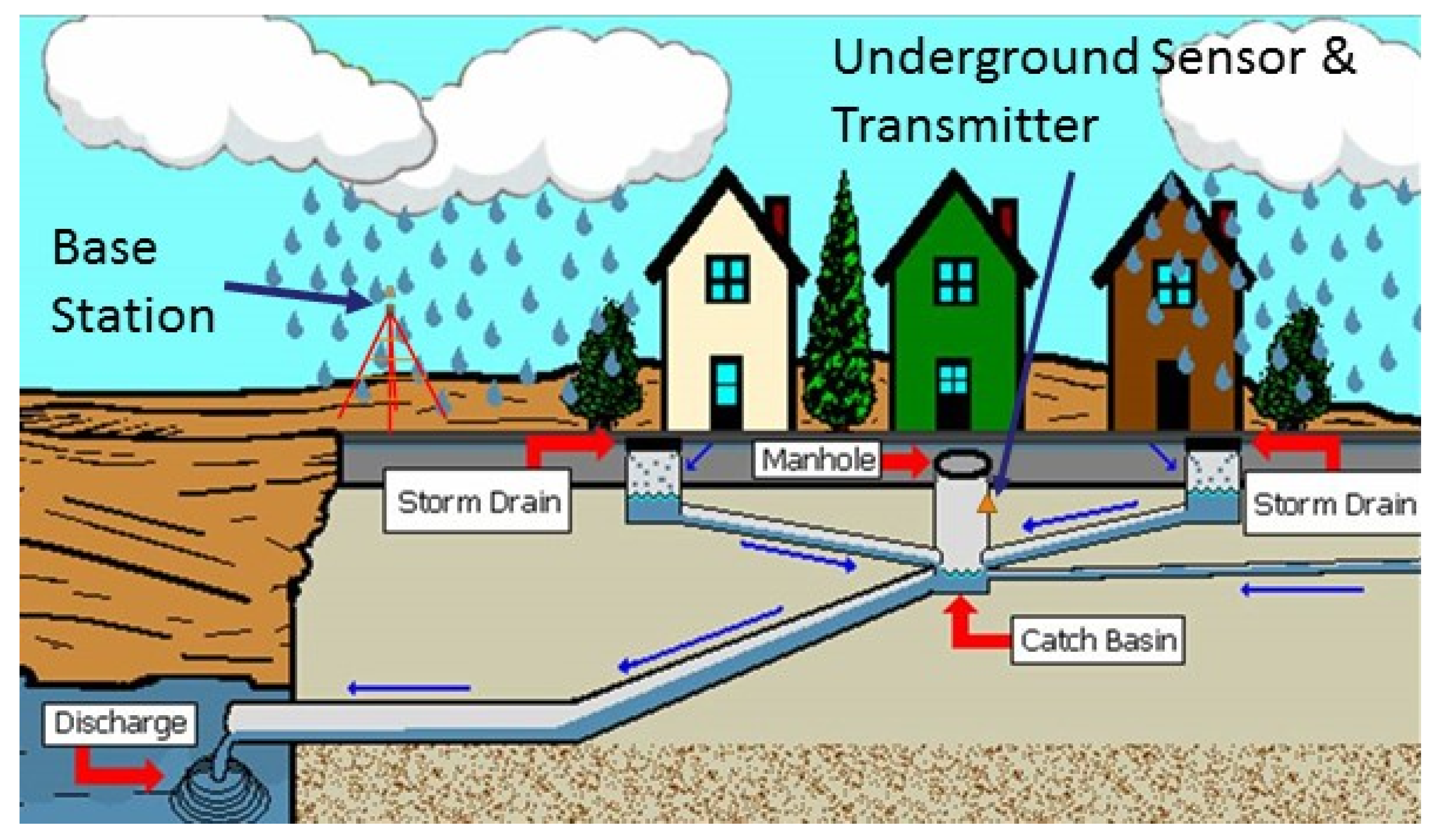 Information 11 00098 g001