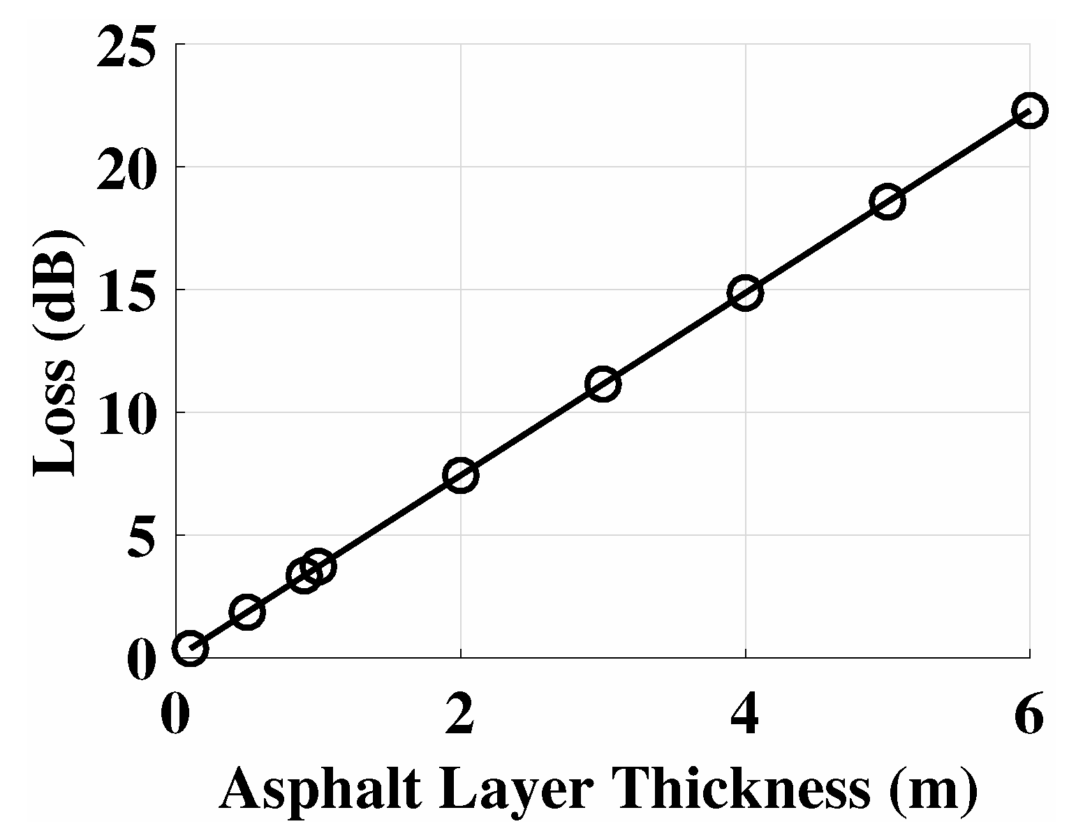 Information 11 00098 g003