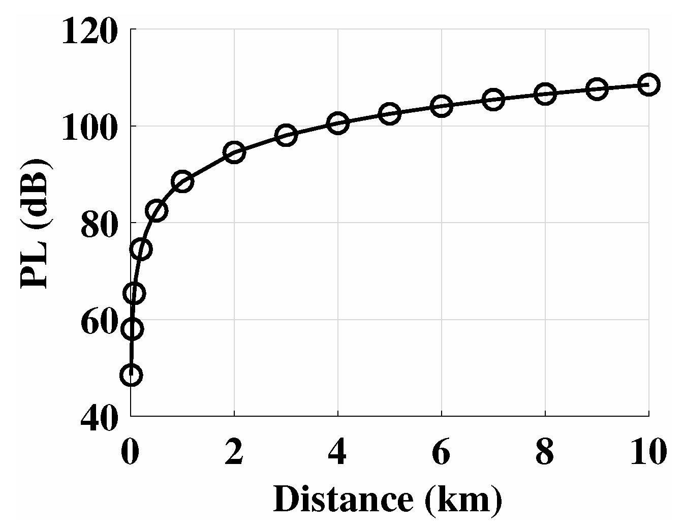 Information 11 00098 g004