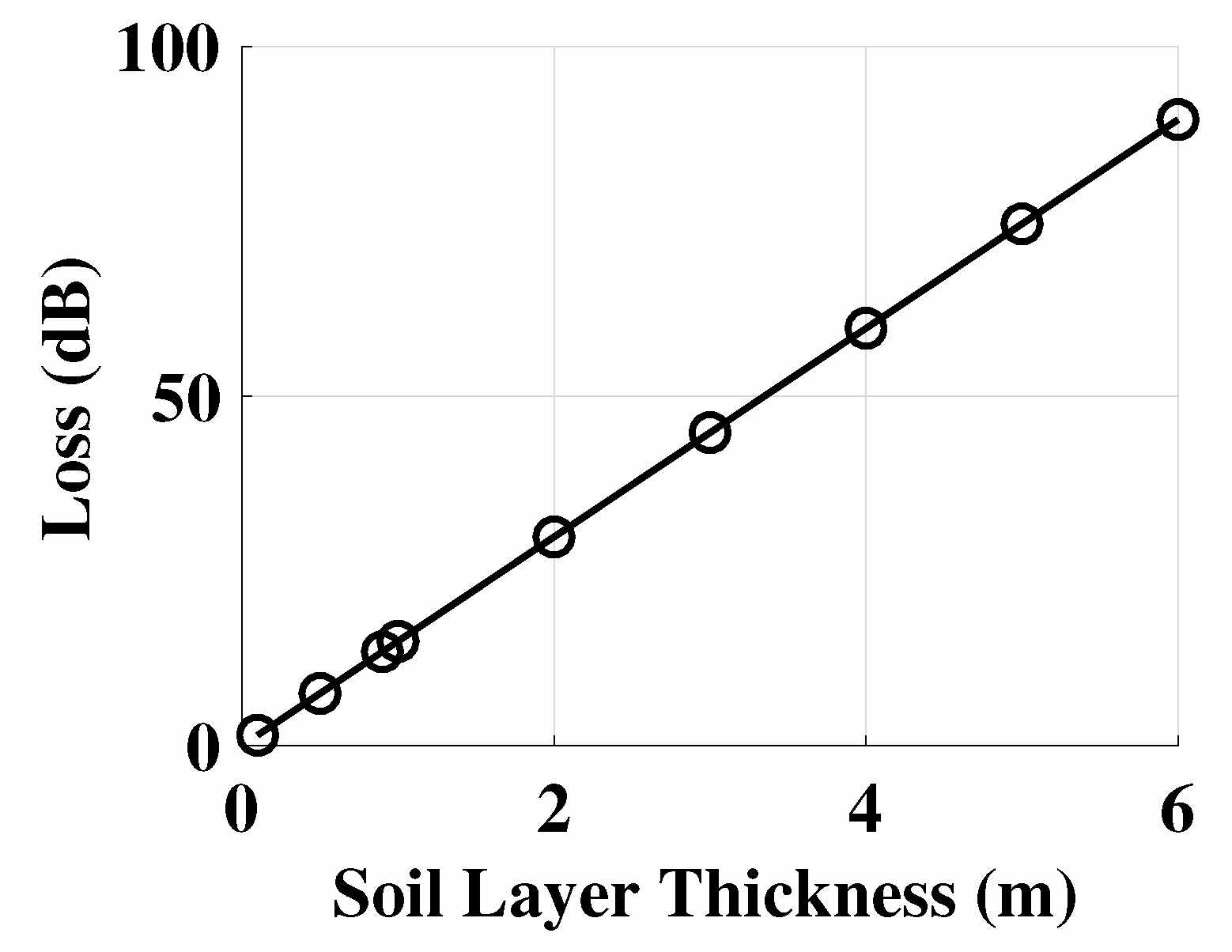 Information 11 00098 g006