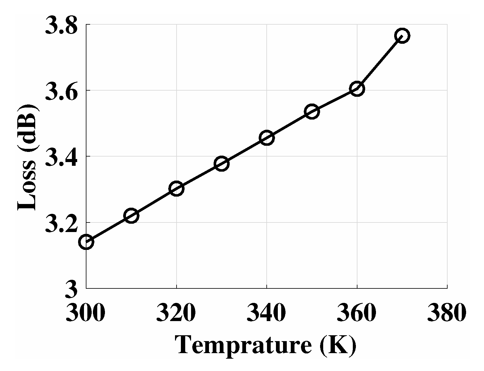 Information 11 00098 g007
