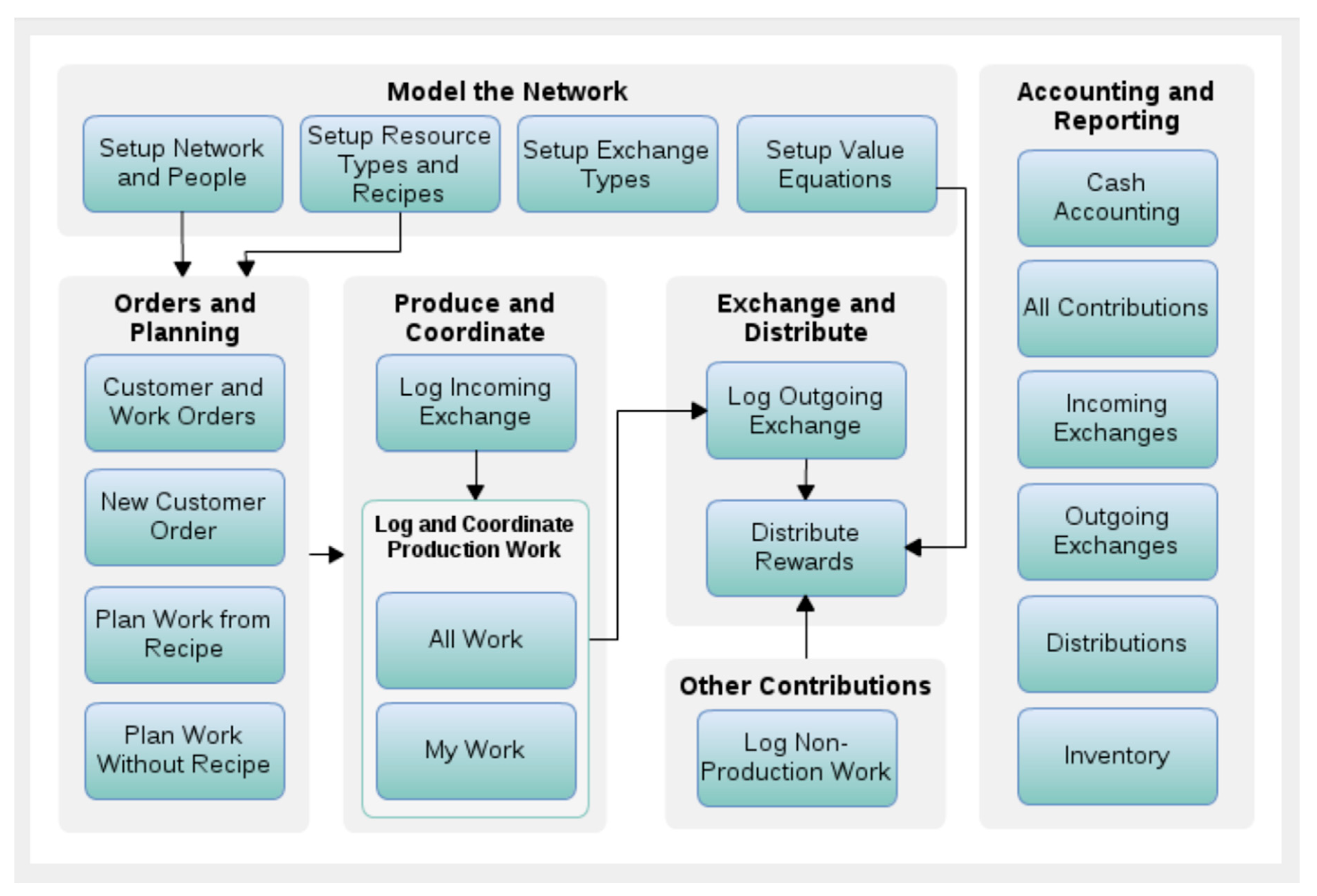 Information 11 00104 g002