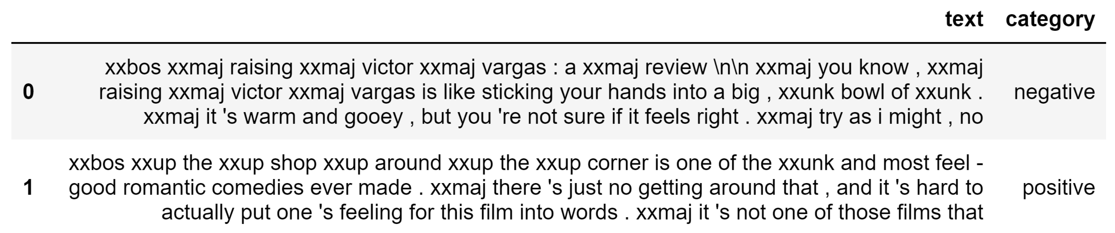 Information 11 00108 g006