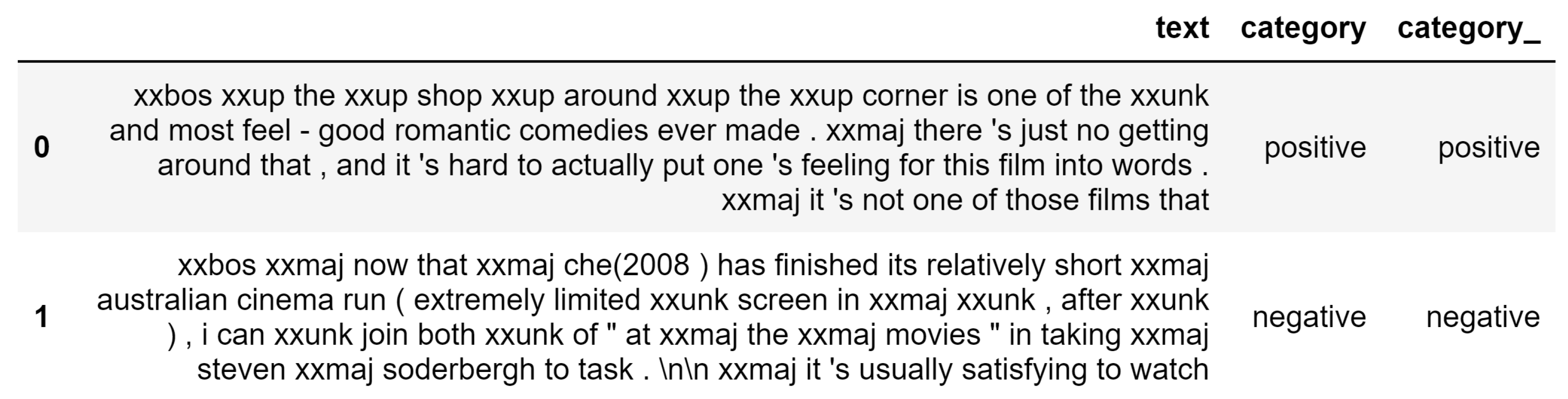 Information 11 00108 g007