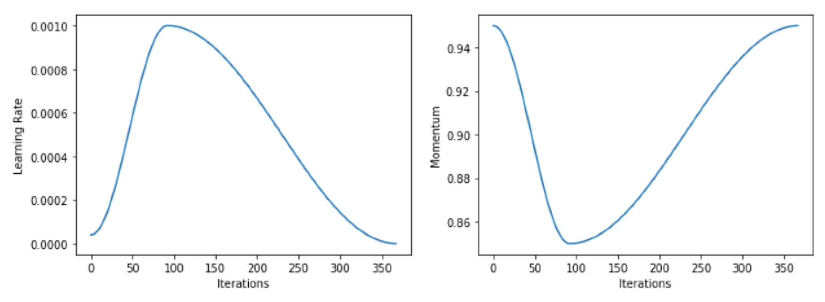 Information 11 00108 g008