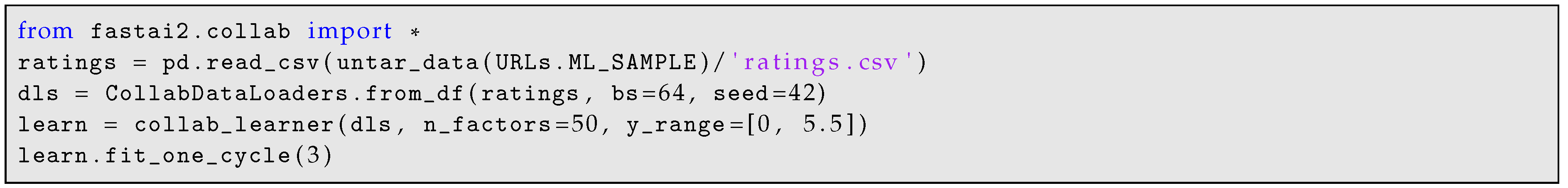 Information 11 00108 i013