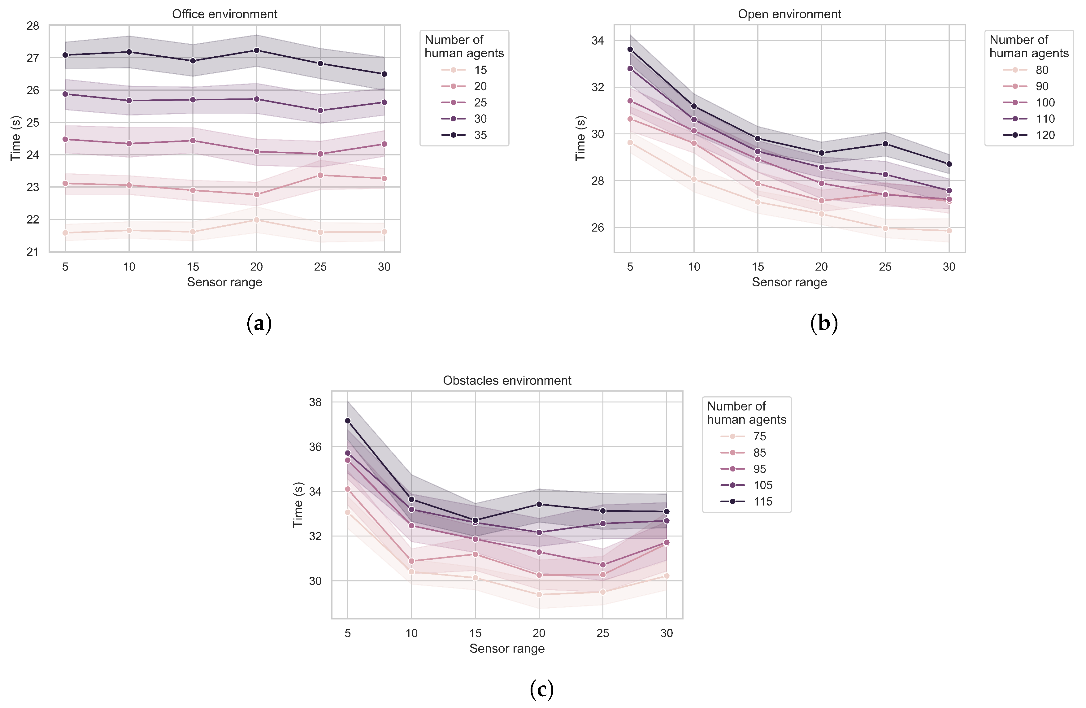 Information 11 00112 g004 Information 11 00112 g004