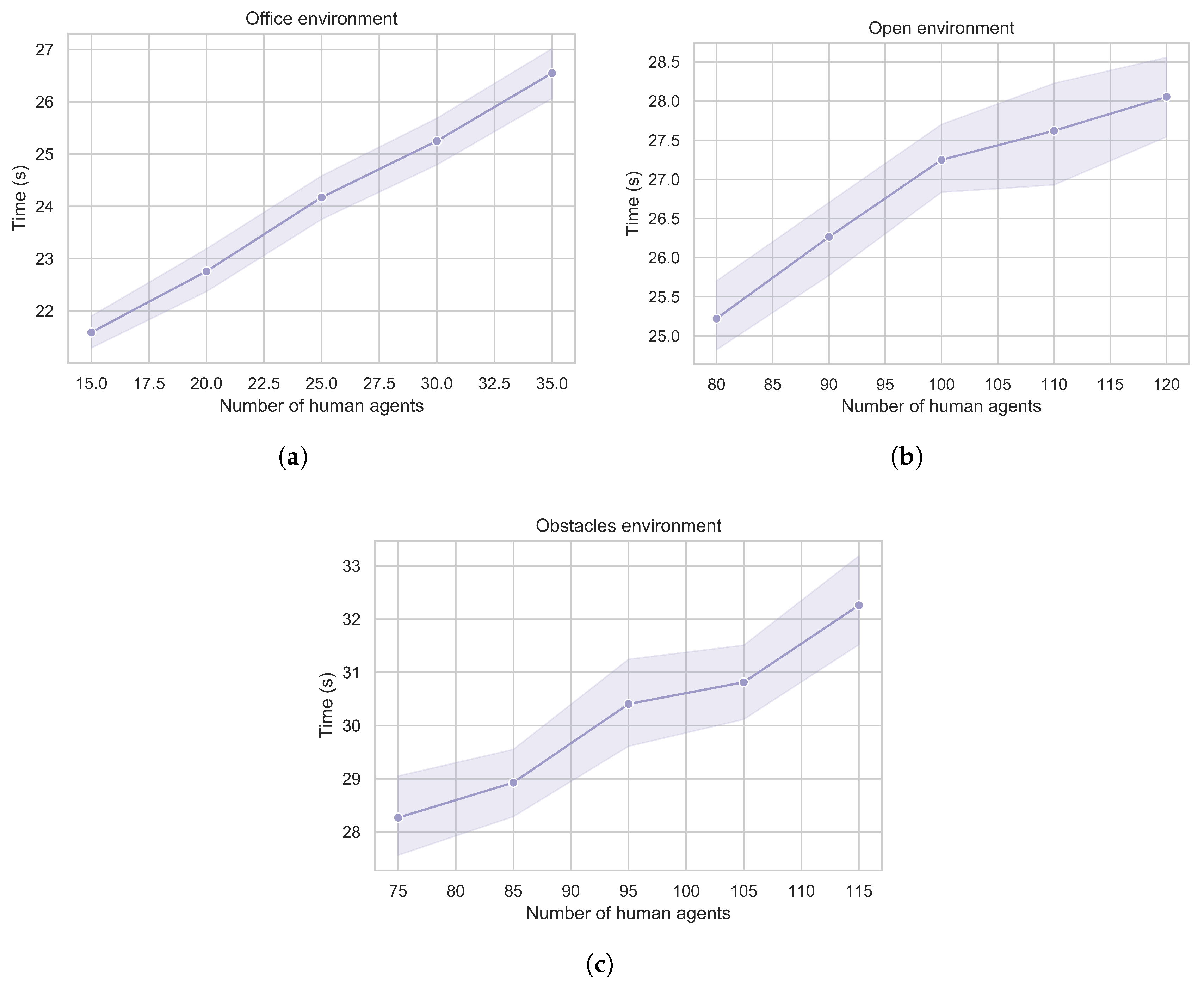 Information 11 00112 g006 Information 11 00112 g006