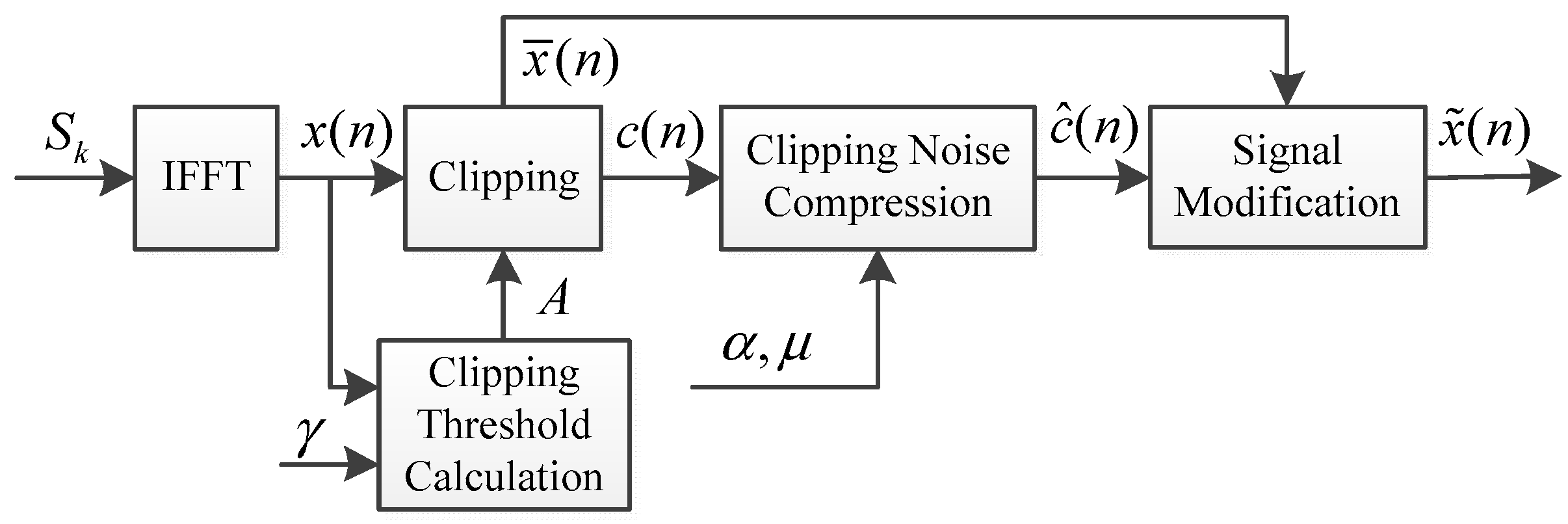 Information 11 00113 g002