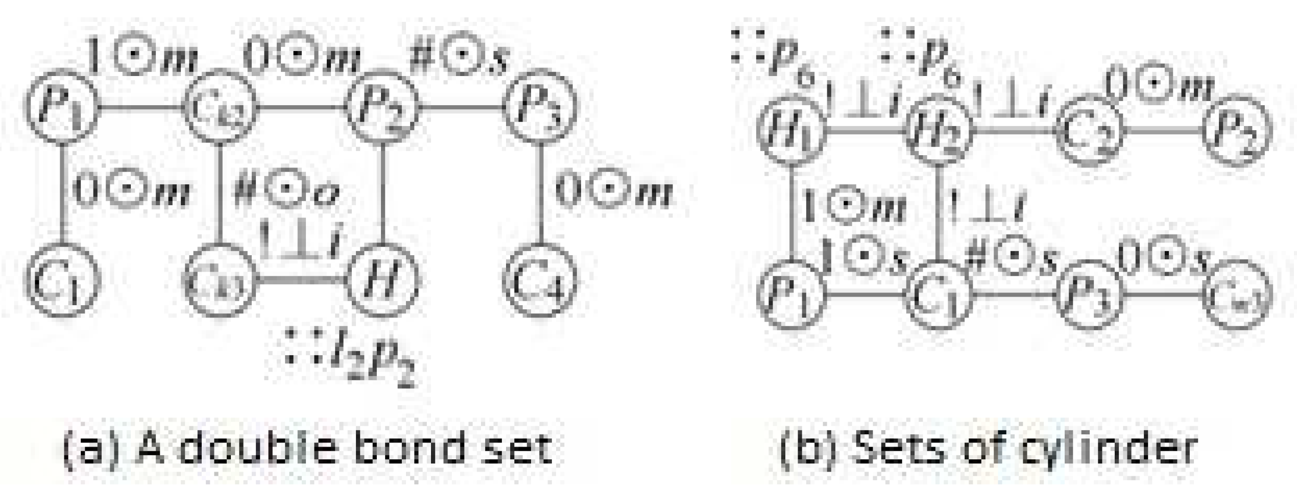 Information 11 00116 g004