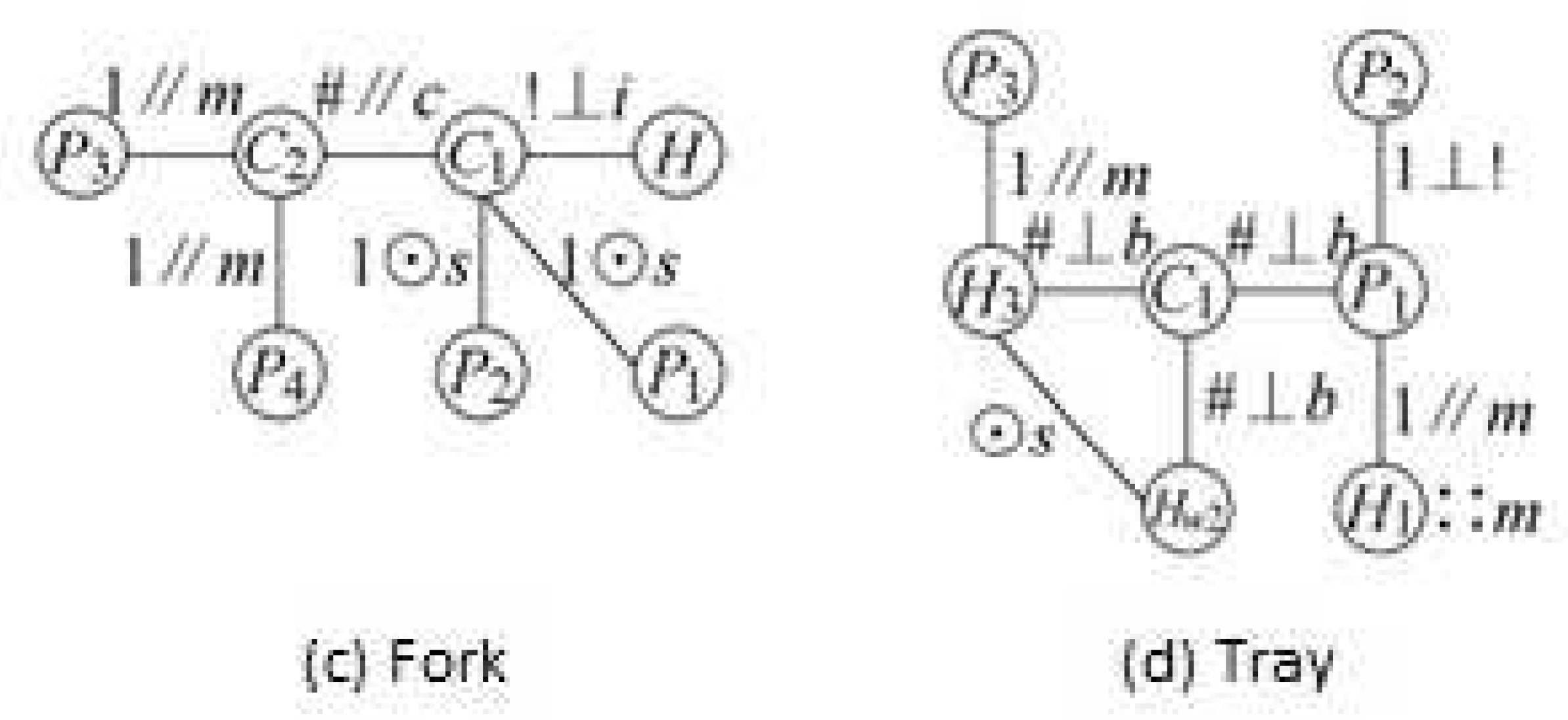 Information 11 00116 g005