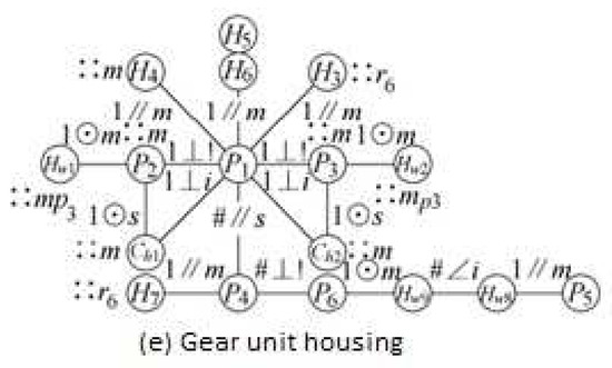 Information 11 00116 g006