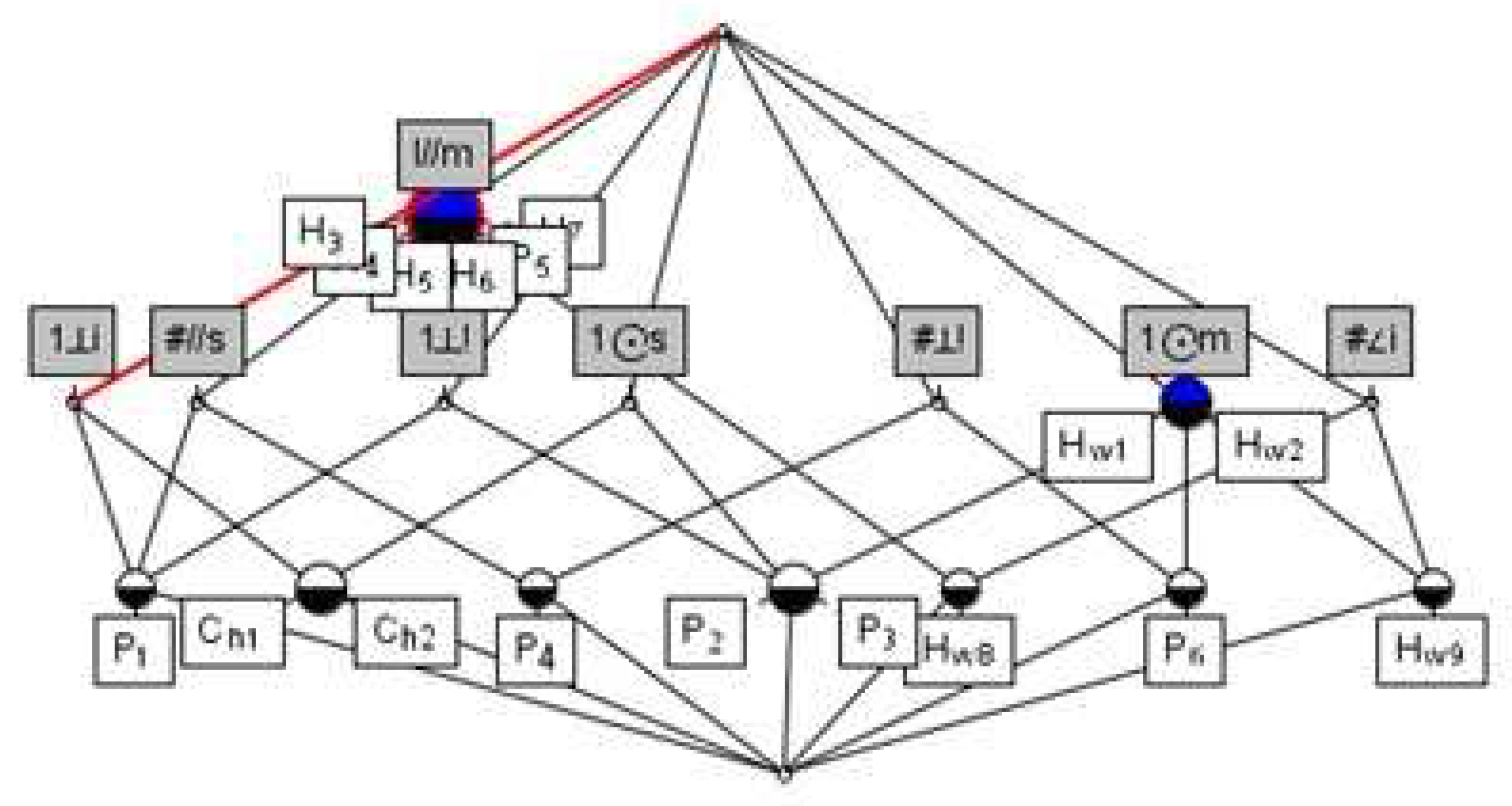 Information 11 00116 g007